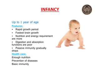 INFANCY
Up to 1 year of age
Features:
• Rapid growth period
• Fastest brain growth
• Nutrition and energy requirement
are more
• Digestion and absorption
functions are poor
• Passive immunity gradually
drops
Health care:
Enough nutrition
Prevention of diseases
Basic immunity
 