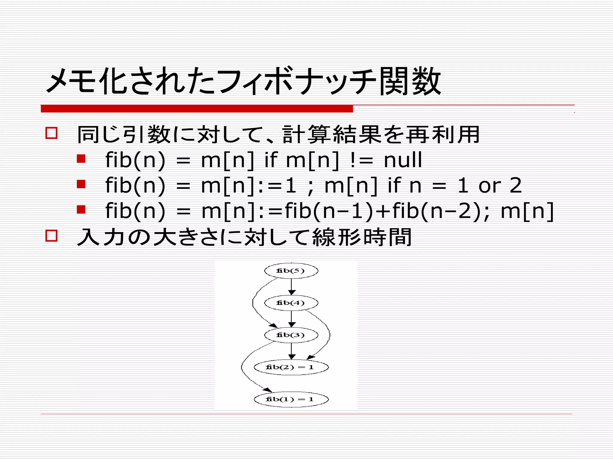 メモ化されたフィボナッチ関数
 同じ引数に対して、計算結果を再利用
 fib(n) = m[n] if m[n] != null
 fib(n) = m[n]:=1 ; m[n] if n = 1 or 2
 fib(n) = m[n]:=fib(n–1)+fib(n–2); m[n]
 入力の大きさに対して線形時間
 