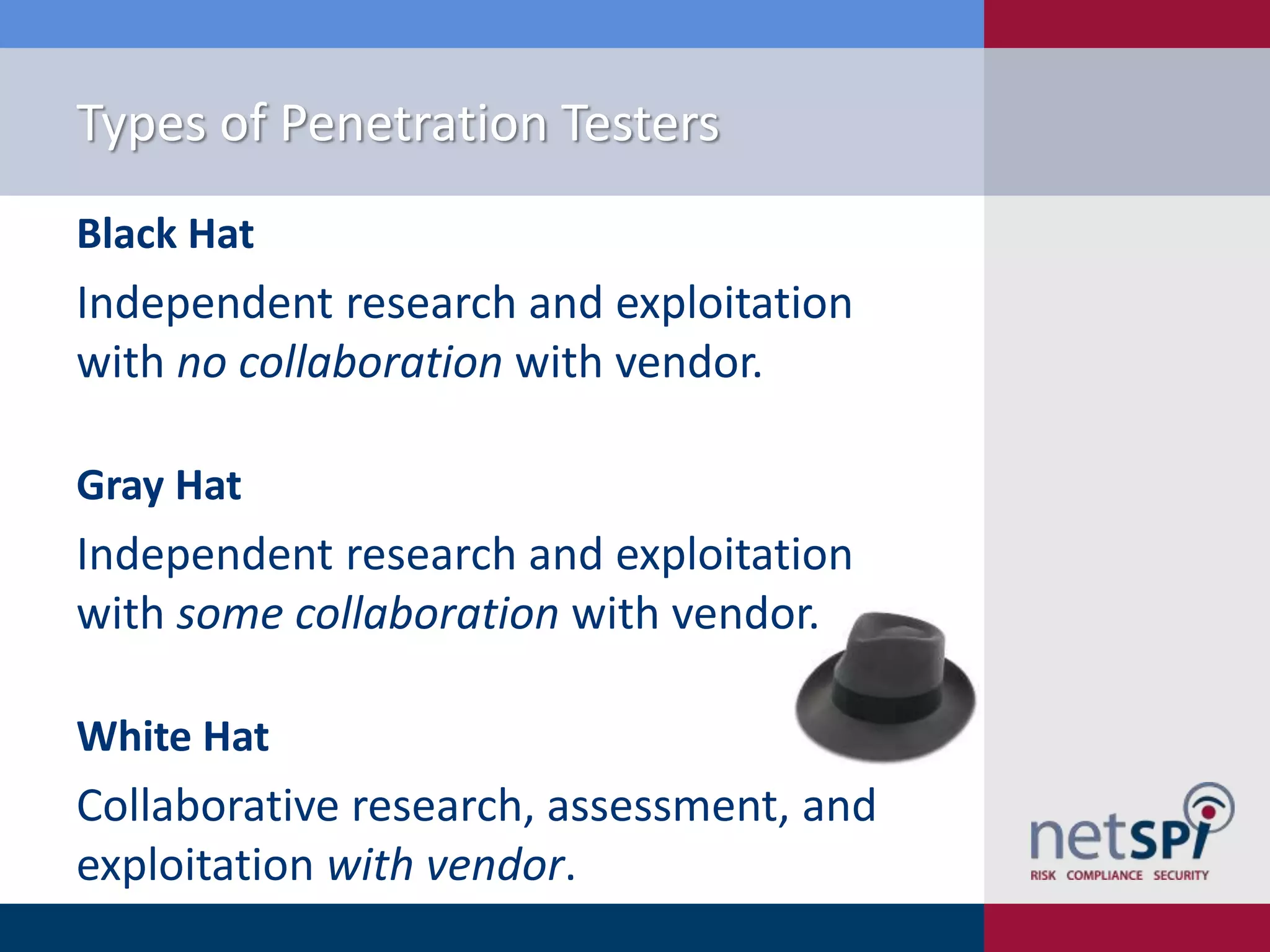 Types of Penetration Testers
Black Hat

Independent research and exploitation
with no collaboration with vendor.
Gray Hat

Independent research and exploitation
with some collaboration with vendor.
White Hat

Collaborative research, assessment, and
exploitation with vendor.

 