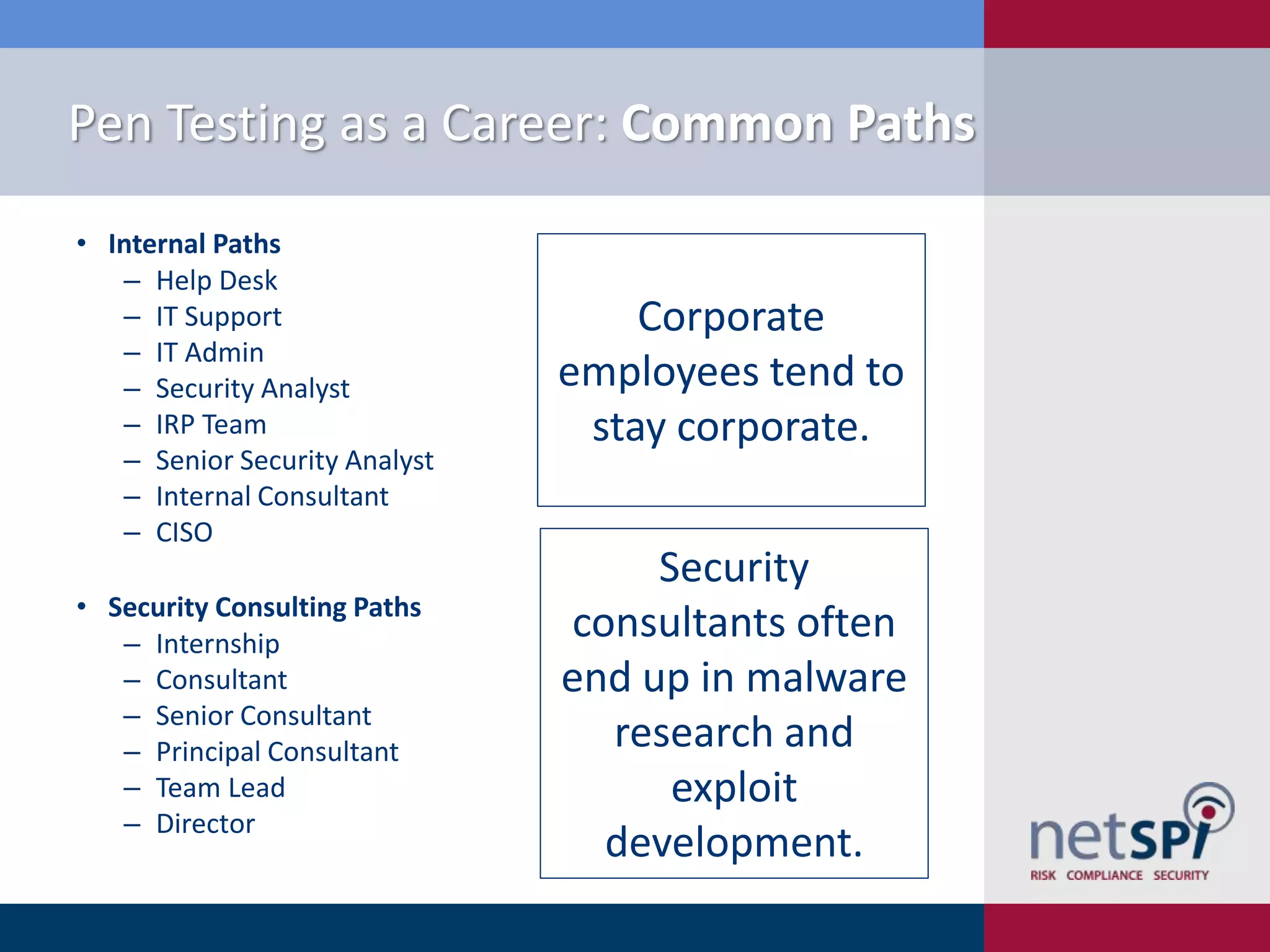 Pen Testing as a Career: Common Paths
• Internal Paths
‒ Help Desk
‒ IT Support
‒ IT Admin
‒ Security Analyst
‒ IRP Team
‒ Senior Security Analyst
‒ Internal Consultant
‒ CISO
• Security Consulting Paths
‒ Internship
‒ Consultant
‒ Senior Consultant
‒ Principal Consultant
‒ Team Lead
‒ Director

Corporate
employees tend to
stay corporate.
Security
consultants often
end up in malware
research and
exploit
development.

 