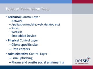 Types of Penetration Tests
• Technical Control Layer
‒ Network
‒ Application (mobile, web, desktop etc)
‒ Server
‒ Wireless

‒ Embedded Device
• Physical Control Layer

‒Client specific site
‒Data centers
• Administrative Control Layer

‒Email phishing
‒Phone and onsite social engineering

 