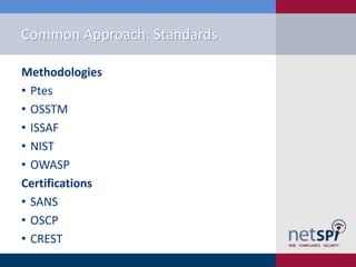 Common Approach: Standards
Methodologies
• Ptes
• OSSTM
• ISSAF
• NIST
• OWASP
Certifications
• SANS
• OSCP
• CREST

 