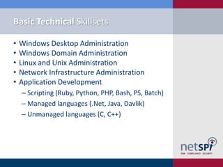 Basic Technical Skillsets
•
•
•
•
•

Windows Desktop Administration
Windows Domain Administration
Linux and Unix Administration
Network Infrastructure Administration
Application Development
‒ Scripting (Ruby, Python, PHP, Bash, PS, Batch)
‒ Managed languages (.Net, Java, Davlik)
‒ Unmanaged languages (C, C++)

 