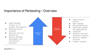 Pentesting Overview Introduction to Penetration testing - GDG DevFest Caribbean 2021 ...