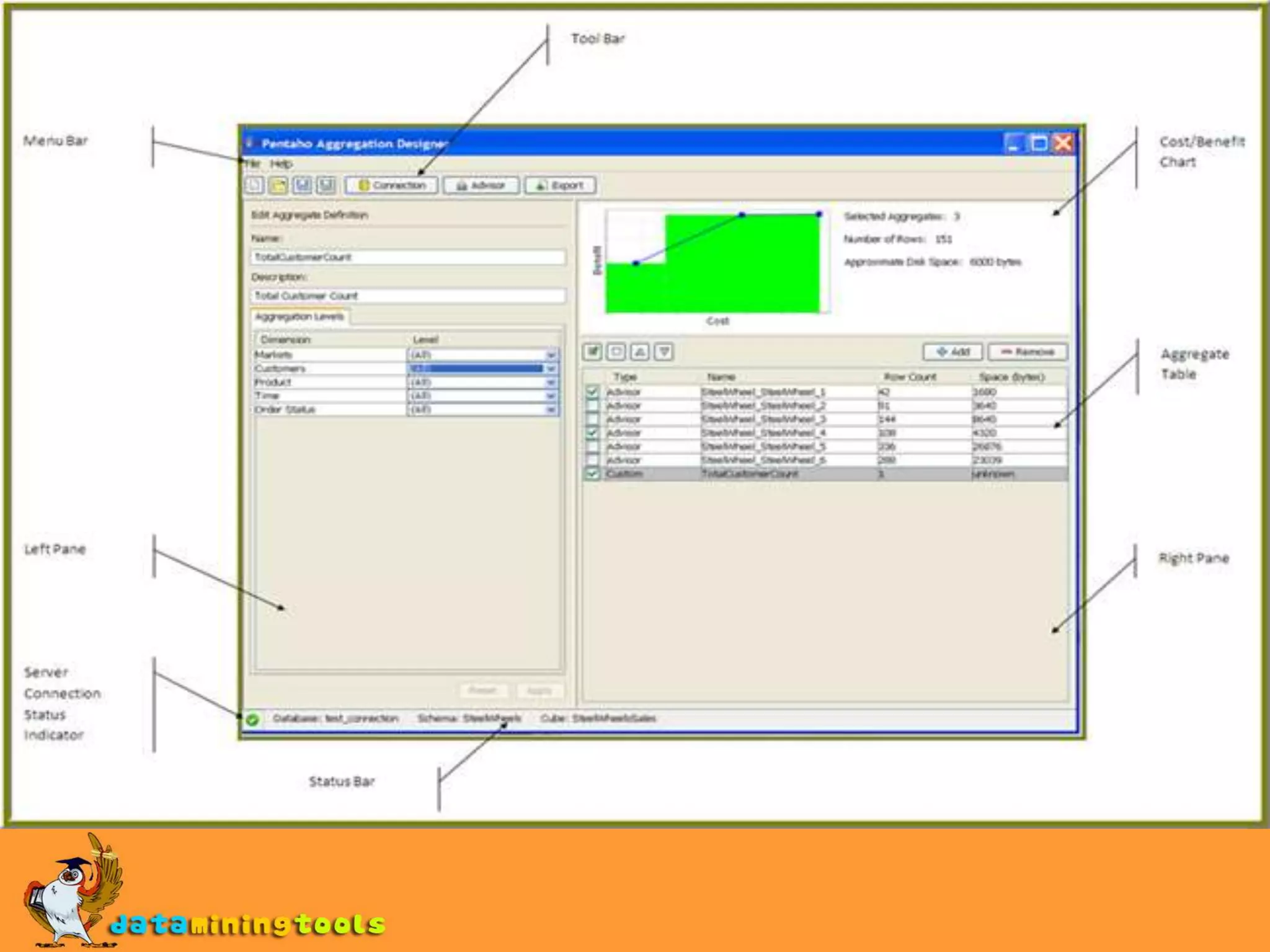 Schema work bench window