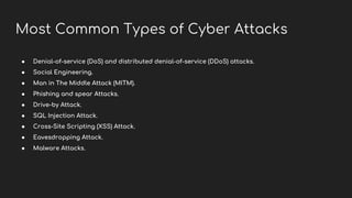 Most Common Types of Cyber Attacks
● Denial-of-service (DoS) and distributed denial-of-service (DDoS) attacks.
● Social Engineering.
● Man in The Middle Attack (MITM).
● Phishing and spear Attacks.
● Drive-by Attack.
● SQL Injection Attack.
● Cross-Site Scripting (XSS) Attack.
● Eavesdropping Attack.
● Malware Attacks.
 