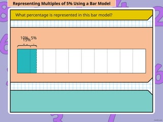 Problem Solving Symbol Color Comprehensive Learning Guide to Understanding and Using Percentages | PPT
