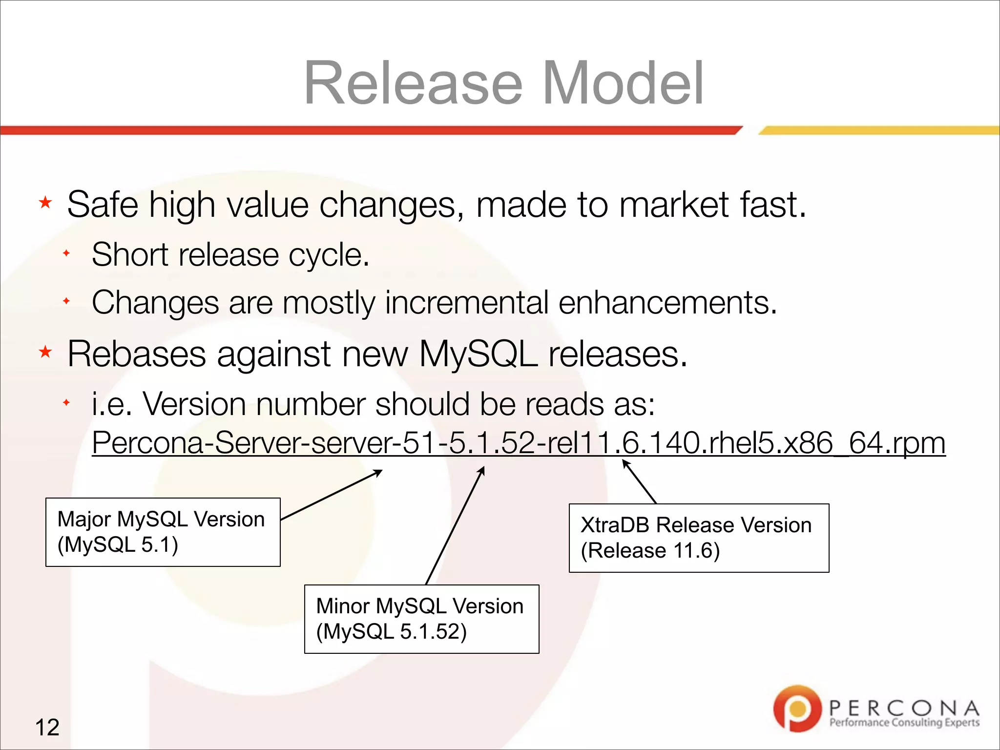 Release Model
★ Safe high value changes, made to market fast.
✦
Short release cycle.
✦
Changes are mostly incremental enhancements.
★ Rebases against new MySQL releases.
✦
i.e. Version number should be reads as:
Percona-Server-server-51-5.1.52-rel11.6.140.rhel5.x86_64.rpm
12
Major MySQL Version
(MySQL 5.1)
Minor MySQL Version
(MySQL 5.1.52)
XtraDB Release Version
(Release 11.6)
 