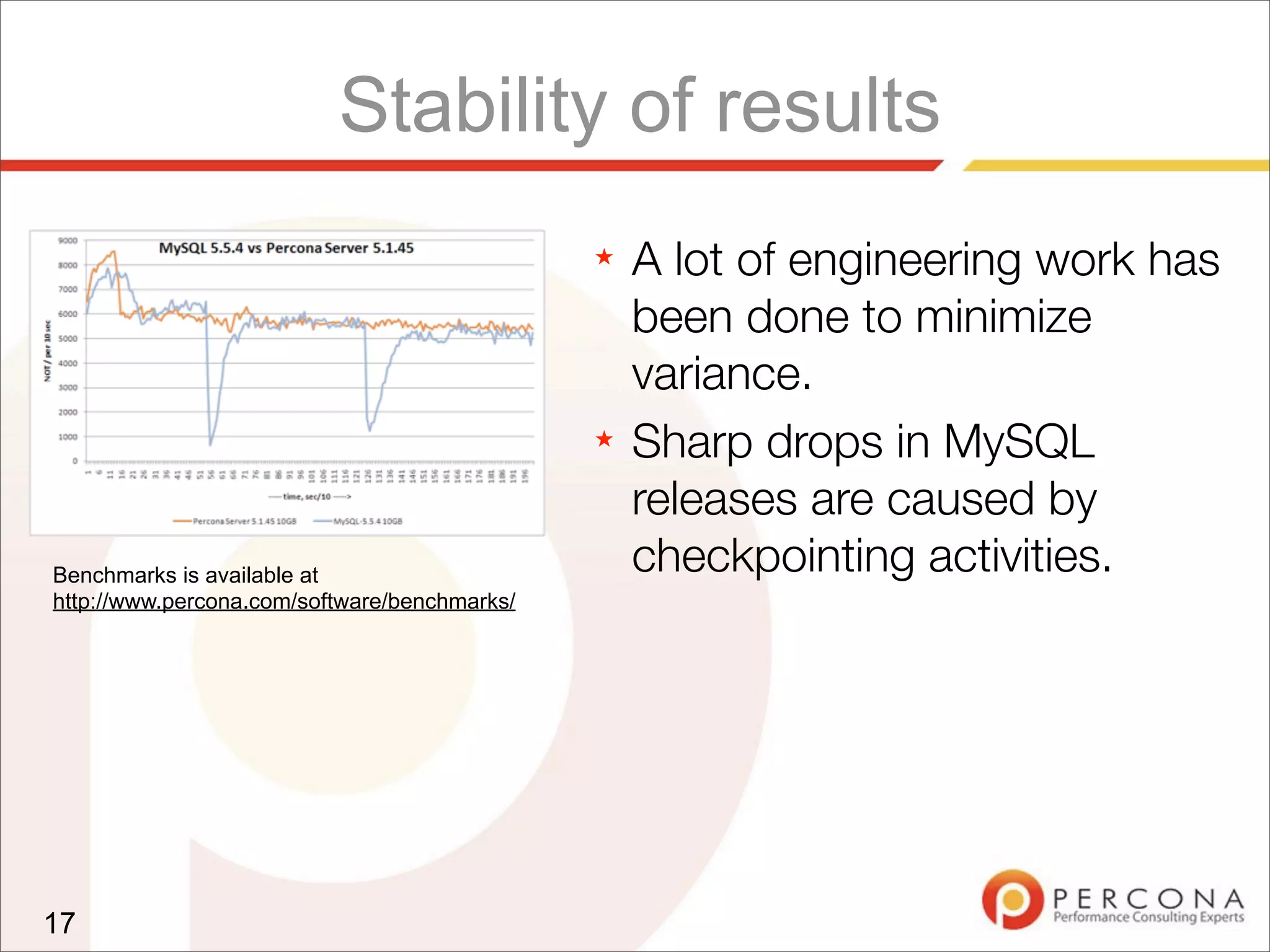 Stability of results
★ A lot of engineering work has
been done to minimize
variance.
★ Sharp drops in MySQL
releases are caused by
checkpointing activities.
17
Benchmarks is available at
http://www.percona.com/software/benchmarks/
 