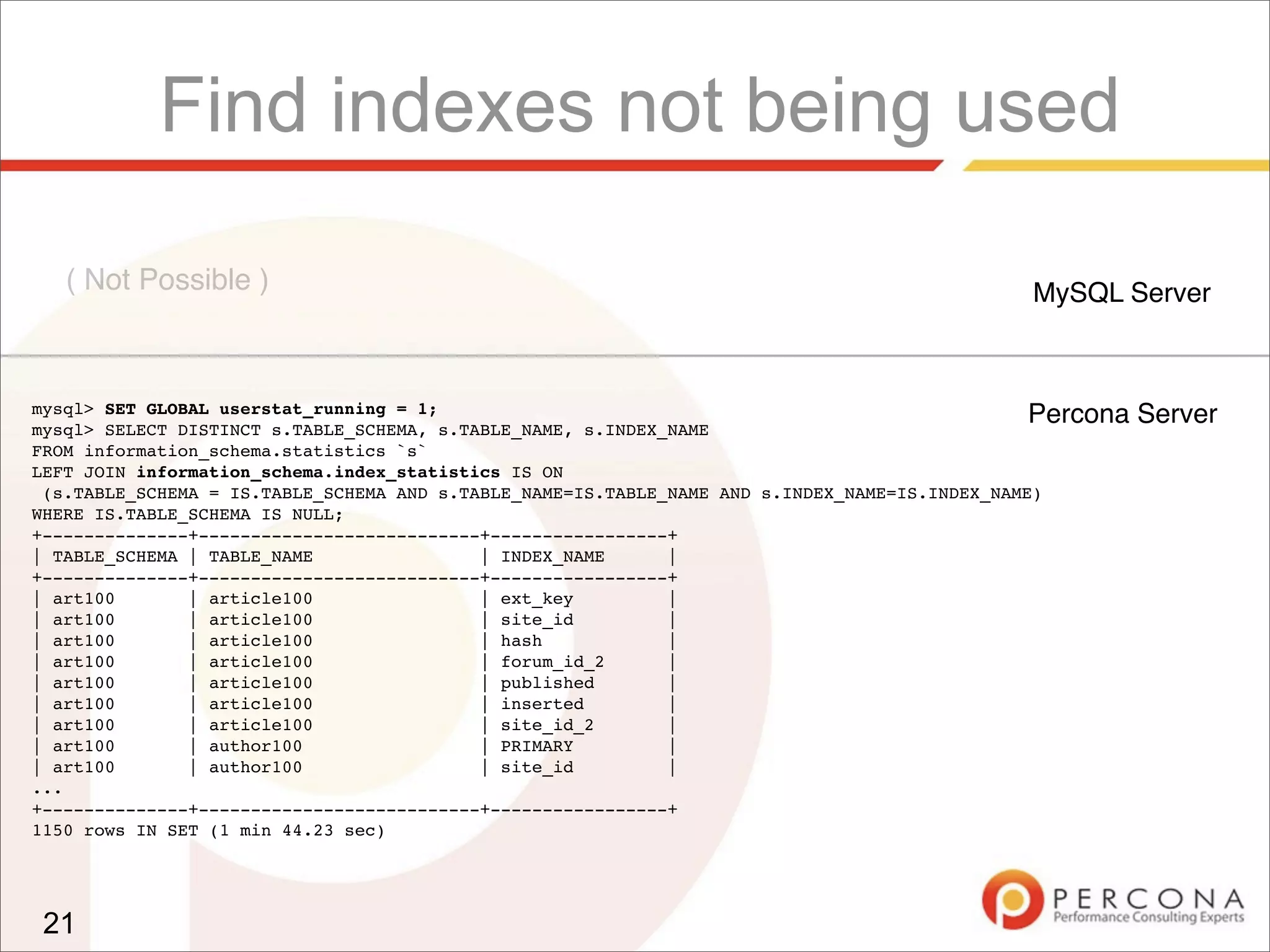 mysql> SET GLOBAL userstat_running = 1;
mysql> SELECT DISTINCT s.TABLE_SCHEMA, s.TABLE_NAME, s.INDEX_NAME
FROM information_schema.statistics `s`
LEFT JOIN information_schema.index_statistics IS ON
(s.TABLE_SCHEMA = IS.TABLE_SCHEMA AND s.TABLE_NAME=IS.TABLE_NAME AND s.INDEX_NAME=IS.INDEX_NAME)
WHERE IS.TABLE_SCHEMA IS NULL;
+--------------+---------------------------+-----------------+
| TABLE_SCHEMA | TABLE_NAME                | INDEX_NAME      |
+--------------+---------------------------+-----------------+
| art100       | article100                | ext_key         |
| art100       | article100                | site_id         |
| art100       | article100                | hash            |
| art100       | article100                | forum_id_2      |
| art100       | article100                | published       |
| art100       | article100                | inserted        |
| art100       | article100                | site_id_2       |
| art100       | author100                 | PRIMARY         |
| art100       | author100                 | site_id         |
...
+--------------+---------------------------+-----------------+
1150 rows IN SET (1 min 44.23 sec)
MySQL Server
Percona Server
( Not Possible )
21
Find indexes not being used
 