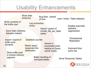 Usability Enhancements
18
Show contents of
the buffer pool
Import / export of
innodb_file_per_table
tables
Import / export of
buffer pool
contents
Transactional
Replication
Better handling of
corrupted tables
Store buffer pool
in shared memory
segment
Save index statistics
between restarts
Advise in
processlist when
waiting on Query
cache mutex.
Improved slow
query log
User / Index / Table statistics
Disable automatic
statistics
regeneration
Show data
dictionary
Deadlock counter
Show Temporary Tables
Log connection
errors
Retain query
response time
distribution.
Bug fixes - ahead
of time
 