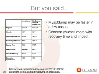 But you said...
★ Mysqldump may be faster in
a few cases.
★ Concern yourself more with
recovery time and impact.
29
http://www.mysqlperformanceblog.com/2010/11/08/an-
argument-for-not-using-mysqldump-in-production/
mysqldump XtraBackup
/InnoDB
Hot Backup
Engines InnoDB INNODB
Warmth HOT HOT
Flexibility of Backup ROW TABLE
Flexibility of Restore MOST TABLE
Backup Time MED FAST
Restore Time WORST BEST
Impact of Backup HIGH LOW
Binary log
Coordination
YES YES
 
