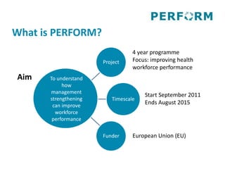 Introduction to PERFORM | PPTX