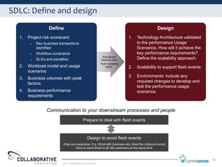 SDLC: Define and design
                   Define                                                                     Design
  1.   Project risk scorecard                                                1.   Technology Architecture validated
        -   Key business transactions                                             to the performance Usage
            identified                                                            Scenarios. How will it achieve the
        -   Workflow constraints                                                  key performance requirements?
                                                             Sub-second
        -   SLA’s and penalties                            response time.         Define the scalability approach.
                                                           Flash marketing
  2.   Workload model and usage                                 event.       2.   Scalability to support flash events
       scenarios
                                                                             3.   Environments: include any
  3.   Business volumes with peak
                                                                                  required changes to develop and
       factors
                                                                                  test the performance usage
  4.   Business performance                                                       scenarios.
       requirements


                  Communication to your downstream processes and people
                                             Prepare to deal with flash events



                                                Design to avoid flash events
                            (they are expensive. E.g. Work with business why does the outbound email
                                      have to send email to all xM customers at the same time


                                                                                                                        14
                           2012 Collaborative Consulting
 