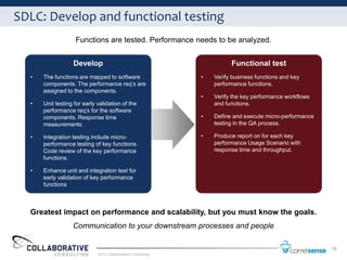 SDLC: Develop and functional testing
                   Functions are tested. Performance needs to be analyzed.


                  Develop                                              Functional test
  •   The functions are mapped to software                   •   Verify business functions and key
      components. The performance req’s are                      performance functions.
      assigned to the components.
                                                             •   Verify the key performance workflows
  •   Unit testing for early validation of the                   and functions.
      performance req’s for the software
      components. Response time                              •   Define and execute micro-performance
      measurements.                                              testing in the QA process.

  •   Integration testing include micro-                     •   Produce report on for each key
      performance testing of key functions.                      performance Usage Scenario with
      Code review of the key performance                         response time and throughput.
      functions.

  •   Enhance unit and integration test for
      early validation of key performance
      functions



  Greatest impact on performance and scalability, but you must know the goals.
                  Communication to your downstream processes and people

                                                                                                        15
                             2012 Collaborative Consulting
 