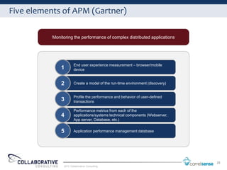 Five elements of APM (Gartner)

           Monitoring the performance of complex distributed applications




                        End user experience measurement – browser/mobile
               1        device


               2        Create a model of the run-time environment (discovery)


                        Profile the performance and behavior of user-defined
               3        transactions

                        Performance metrics from each of the
               4        applications/systems technical components (Webserver,
                        App server, Database, etc.)


               5        Application performance management database




                                                                                 28
                2012 Collaborative Consulting
 