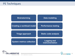 PE Techniques



           Brainstorming                          Data modeling



      Creating a workload model                 Performance testing



          Triage approach                       Static code analysis


                                                    Logging and
      System metrics collection
                                                  instrumentation




                                                                       37
                2012 Collaborative Consulting
 