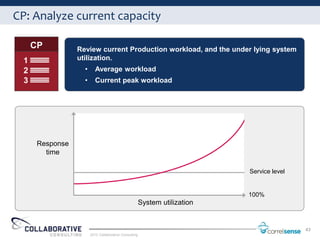 CP: Analyze current capacity

   CP          Review current Production workload, and the under lying system
               utilization.
                 •      Average workload
                 •      Current peak workload




    Response
      time

                                                                          Service level


                                                                          100%
                                                     System utilization


                                                                                          43
                     2012 Collaborative Consulting
 