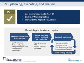 PVT: planning, executing, and analysis

  PVT
                        •      Use the workload model from CP
                        •      Enable APM during testing
                        •      Work with the Application Architect




                               Methodology is iterative and tactical

                                                      Define business
     Review infrastructure
                                                     activity profiles &       Design & build tests
        & architecture
                                                       service levels

     • Identify risk areas                      • Types & numbers of       •   Test data generation
     • Review configuration                       users                    •   Create test scripts
       settings, topology, & sizing             • Business activities &    •   User & transaction profiles
     • Define points of                           frequencies              •   Infrastructure configuration
       measurement
                                                                           Iterate testing & tuning



                                                                                                              44
                            2012 Collaborative Consulting
 