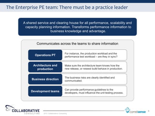 The Enterprise PE team: There must be a practice leader

       A shared service and clearing house for all performance, scalability and
        capacity planning information. Transforms performance information to
                        business knowledge and advantage.


               Communicates across the teams to share information

                                              For instance, the production workload and the
              Operations PT                   performance test workload – are they in sync?


             Architecture and                 Make sure the architecture team knows how the
               production                     new release, or newest build behave in production.


                                              The business risks are clearly identified and
            Business direction                communicated.


                                              Can provide performance guidelines to the
            Development teams                 developers, must influence the unit testing process.




                                                                                                     9
                    2012 Collaborative Consulting
 