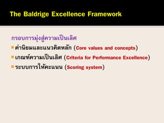 Introduction to performance excellence