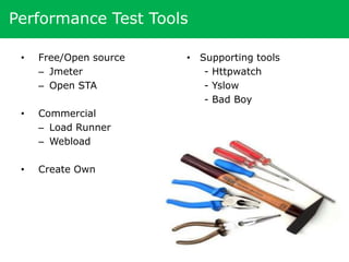 Performance Test Tools

 •   Free/Open source   • Supporting tools
     – Jmeter              - Httpwatch
     – Open STA            - Yslow
                           - Bad Boy
 •   Commercial
     – Load Runner
     – Webload

 •   Create Own
 