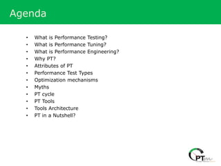 Agenda

  •   What is Performance Testing?
  •   What is Performance Tuning?
  •   What is Performance Engineering?
  •   Why PT?
  •   Attributes of PT
  •   Performance Test Types
  •   Optimization mechanisms
  •   Myths
  •   PT cycle
  •   PT Tools
  •   Tools Architecture
  •   PT in a Nutshell?
 