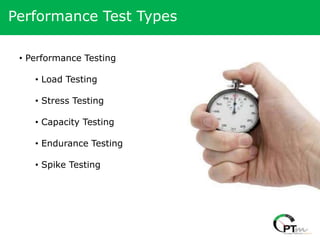 Performance Test Types

 • Performance Testing

    • Load Testing

    • Stress Testing

    • Capacity Testing

    • Endurance Testing

    • Spike Testing
 