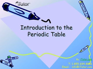 Introduction to the
Periodic Table
T- 1-855-694-8886
Email- info@iTutor.com
By iTutor.com
 