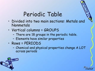 Introduction to periodic table | PPTX