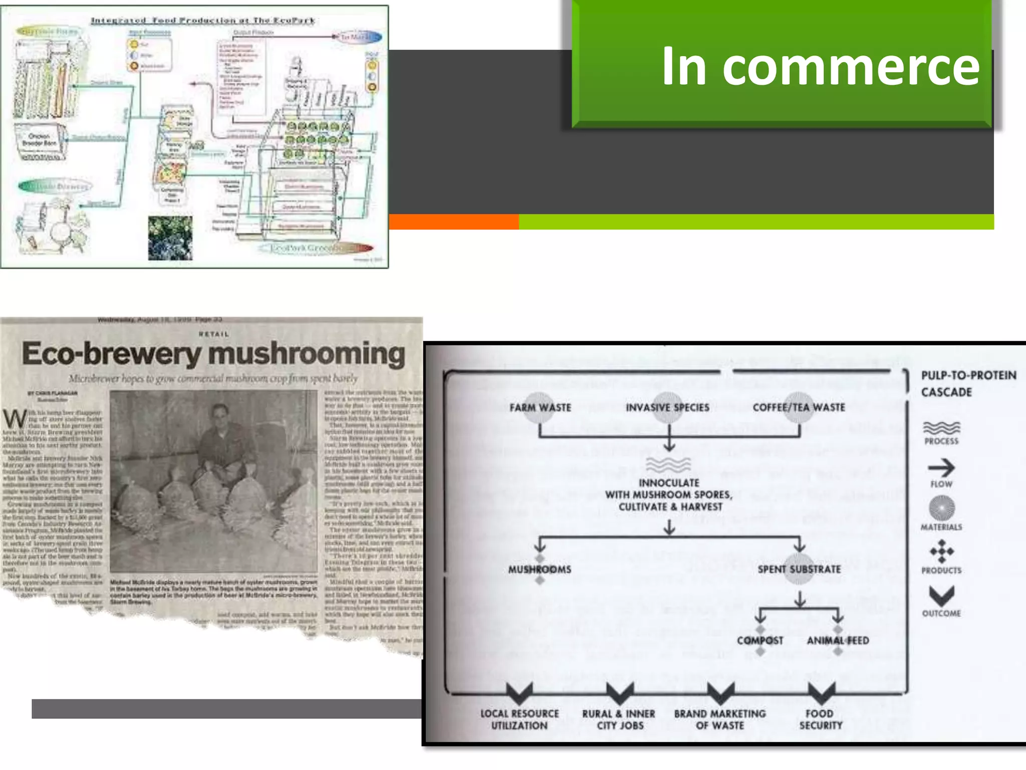 In commerce
         
 