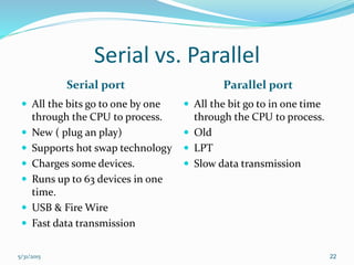 Introduction to personal computer | PPTX