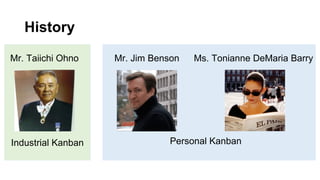 History

Mr. Taiichi Ohno    Mr. Jim Benson   Ms. Tonianne DeMaria Barry




Industrial Kanban              Personal Kanban
 