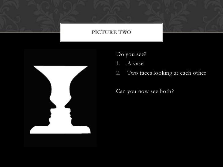 Introduction To Perspective