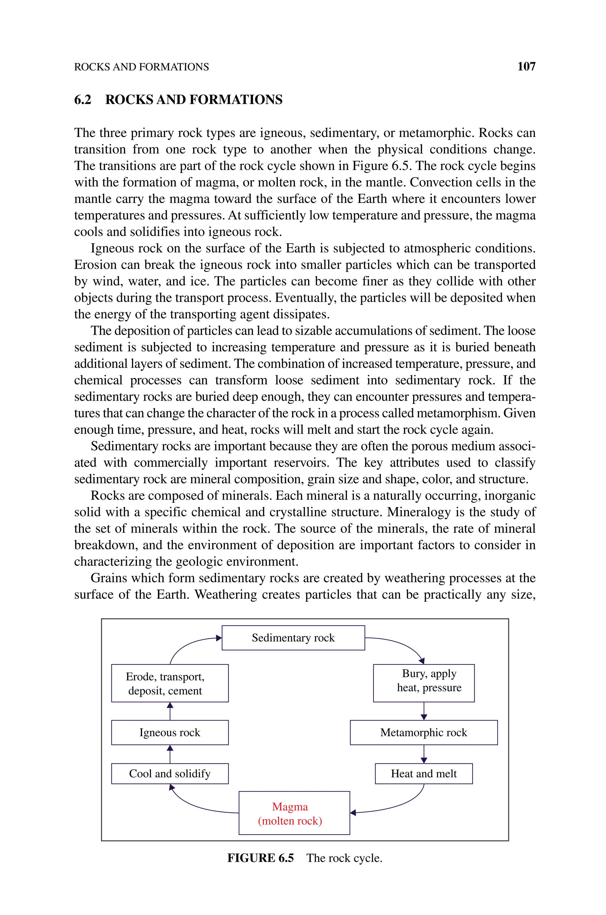 ROCKS AND FORMATIONS 107
6.2 ROCKS AND FORMATIONS
The three primary rock types are igneous, sedimentary, or metamorphic. Rocks can
transition from one rock type to another when the physical conditions change.
The transitions are part of the rock cycle shown in Figure 6.5. The rock cycle begins
with the formation of magma, or molten rock, in the mantle. Convection cells in the
mantle carry the magma toward the surface of the Earth where it encounters lower
temperatures and pressures. At sufficiently low temperature and pressure, the magma
cools and solidifies into igneous rock.
Igneous rock on the surface of the Earth is subjected to atmospheric conditions.
Erosion can break the igneous rock into smaller particles which can be transported
by wind, water, and ice. The particles can become finer as they collide with other
objects during the transport process. Eventually, the particles will be deposited when
the energy of the transporting agent dissipates.
The deposition of particles can lead to sizable accumulations of sediment. The loose
sediment is subjected to increasing temperature and pressure as it is buried beneath
additional layers of sediment. The combination of increased temperature, pressure, and
chemical processes can transform loose sediment into sedimentary rock. If the
­
sedimentary rocks are buried deep enough, they can encounter pressures and tempera-
tures that can change the character of the rock in a process called metamorphism. Given
enough time, pressure, and heat, rocks will melt and start the rock cycle again.
Sedimentary rocks are important because they are often the porous medium associ-
ated with commercially important reservoirs. The key attributes used to ­
classify
­
sedimentary rock are mineral composition, grain size and shape, color, and structure.
Rocks are composed of minerals. Each mineral is a naturally occurring, inorganic
solid with a specific chemical and crystalline structure. Mineralogy is the study of
the set of minerals within the rock. The source of the minerals, the rate of mineral
breakdown, and the environment of deposition are important factors to consider in
characterizing the geologic environment.
Grains which form sedimentary rocks are created by weathering processes at the
surface of the Earth. Weathering creates particles that can be practically any size,
Cool and solidify
Igneous rock
Erode, transport,
deposit, cement
Heat and melt
Metamorphic rock
Bury, apply
heat, pressure
Sedimentary rock
Magma
(molten rock)
Figure 6.5 The rock cycle.
 