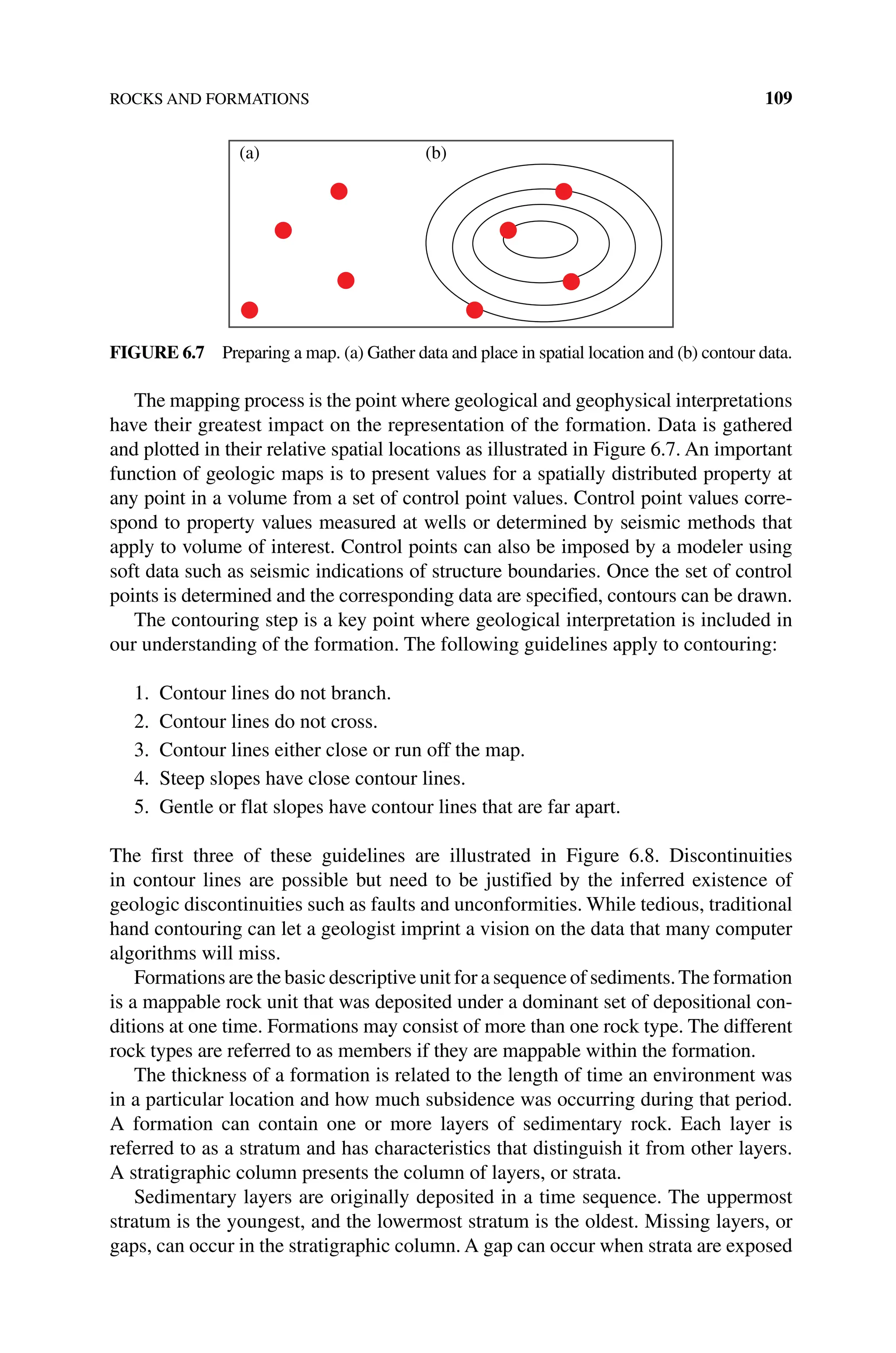 ROCKS AND FORMATIONS 109
The mapping process is the point where geological and geophysical interpretations
have their greatest impact on the representation of the formation. Data is gathered
and plotted in their relative spatial locations as illustrated in Figure 6.7. An important
function of geologic maps is to present values for a spatially distributed property at
any point in a volume from a set of control point values. Control point values corre-
spond to property values measured at wells or determined by seismic methods that
apply to volume of interest. Control points can also be imposed by a modeler using
soft data such as seismic indications of structure boundaries. Once the set of control
points is determined and the corresponding data are specified, contours can be drawn.
The contouring step is a key point where geological interpretation is included in
our understanding of the formation. The following guidelines apply to contouring:
1. Contour lines do not branch.
2. Contour lines do not cross.
3. Contour lines either close or run off the map.
4. Steep slopes have close contour lines.
5. Gentle or flat slopes have contour lines that are far apart.
The first three of these guidelines are illustrated in Figure 6.8. Discontinuities
in contour lines are possible but need to be justified by the inferred existence of
geologic discontinuities such as faults and unconformities. While tedious, traditional
hand contouring can let a geologist imprint a vision on the data that many computer
algorithms will miss.
Formations are the basic descriptive unit for a sequence of sediments.The formation
is a mappable rock unit that was deposited under a dominant set of depositional con-
ditions at one time. Formations may consist of more than one rock type. The different
rock types are referred to as members if they are mappable within the formation.
The thickness of a formation is related to the length of time an environment was
in a particular location and how much subsidence was occurring during that period.
A formation can contain one or more layers of sedimentary rock. Each layer is
referred to as a stratum and has characteristics that distinguish it from other layers.
A stratigraphic column presents the column of layers, or strata.
Sedimentary layers are originally deposited in a time sequence. The uppermost
stratum is the youngest, and the lowermost stratum is the oldest. Missing layers, or
gaps, can occur in the stratigraphic column. A gap can occur when strata are exposed
(a) (b)
Figure 6.7 Preparing a map. (a) Gather data and place in spatial location and (b) contour data.
 