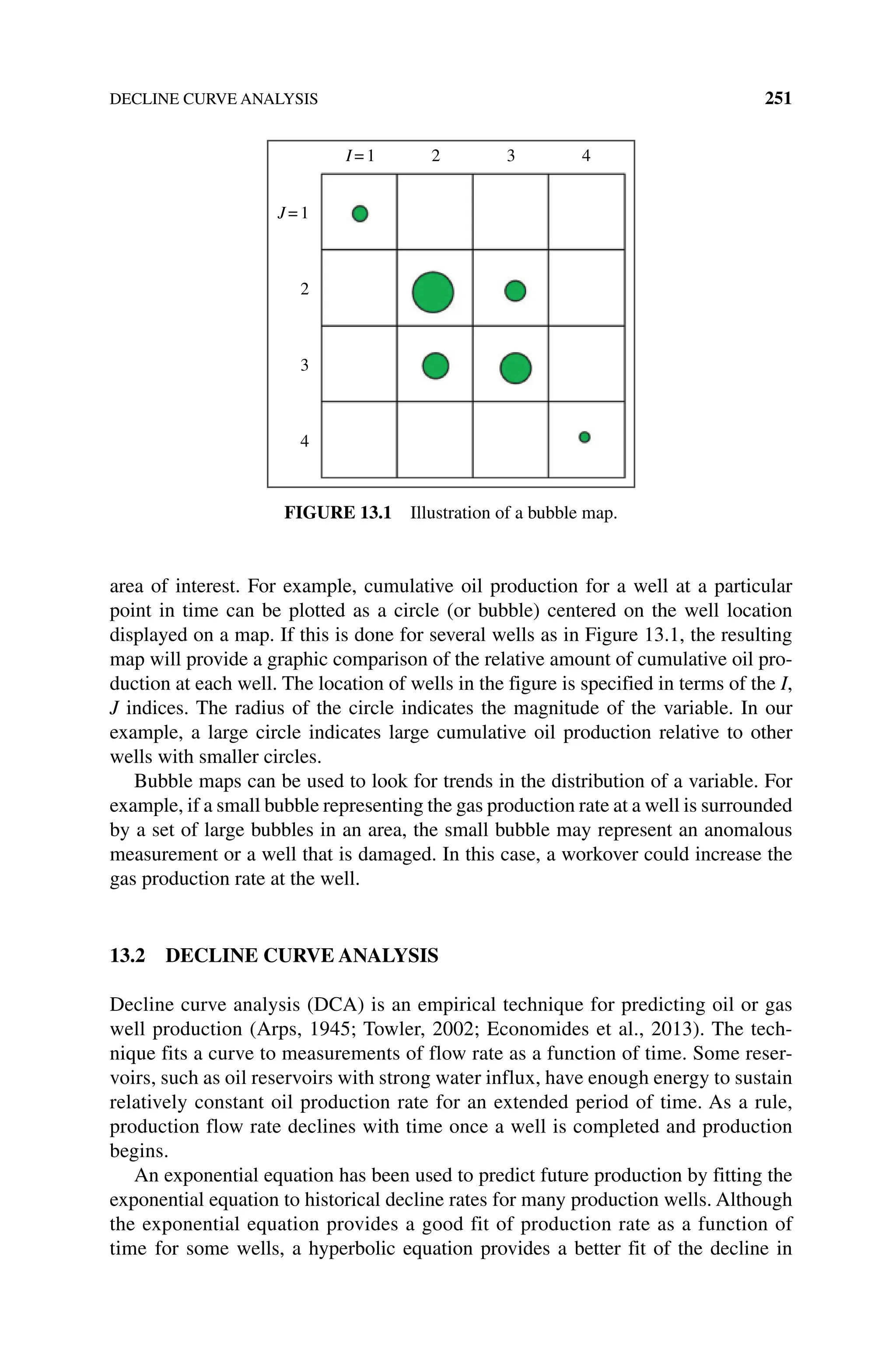 DECLINE CURVE ANALYSIS 251
area of interest. For example, cumulative oil production for a well at a particular
point in time can be plotted as a circle (or bubble) centered on the well location
­
displayed on a map. If this is done for several wells as in Figure 13.1, the resulting
map will provide a graphic comparison of the relative amount of cumulative oil pro-
duction at each well. The location of wells in the figure is specified in terms of the I,
J indices. The radius of the circle indicates the magnitude of the variable. In our
example, a large circle indicates large cumulative oil production relative to other
wells with smaller circles.
Bubble maps can be used to look for trends in the distribution of a variable. For
example, if a small bubble representing the gas production rate at a well is surrounded
by a set of large bubbles in an area, the small bubble may represent an anomalous
measurement or a well that is damaged. In this case, a workover could increase the
gas production rate at the well.
13.2 DECLINE CURVE ANALYSIS
Decline curve analysis (DCA) is an empirical technique for predicting oil or gas
well production (Arps, 1945; Towler, 2002; Economides et al., 2013). The tech-
nique fits a curve to measurements of flow rate as a function of time. Some reser-
voirs, such as oil reservoirs with strong water influx, have enough energy to sustain
relatively constant oil production rate for an extended period of time. As a rule,
production flow rate declines with time once a well is completed and production
begins.
An exponential equation has been used to predict future production by fitting the
exponential equation to historical decline rates for many production wells. Although
the exponential equation provides a good fit of production rate as a function of
time for some wells, a hyperbolic equation provides a better fit of the decline in
J=1
2
3
4
I=1 2 3 4
Figure 13.1 Illustration of a bubble map.
 