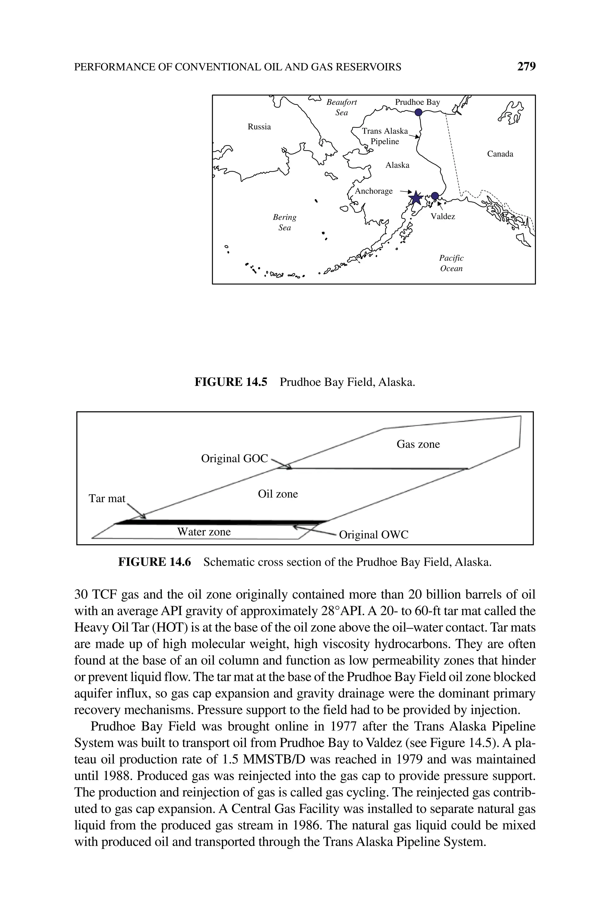PERFORMANCE OF CONVENTIONAL OIL AND GAS RESERVOIRS 279
30 TCF gas and the oil zone originally contained more than 20 billion barrels of oil
with an average API gravity of approximately 28°API. A 20‐ to 60‐ft tar mat called the
Heavy Oil Tar (HOT) is at the base of the oil zone above the oil–water contact. Tar mats
are made up of high molecular weight, high viscosity hydrocarbons. They are often
found at the base of an oil column and function as low permeability zones that hinder
or prevent liquid flow. The tar mat at the base of the Prudhoe Bay Field oil zone blocked
aquifer influx, so gas cap expansion and gravity drainage were the dominant primary
recovery mechanisms. Pressure support to the field had to be provided by injection.
Prudhoe Bay Field was brought online in 1977 after the Trans Alaska Pipeline
System was built to transport oil from Prudhoe Bay to Valdez (see Figure 14.5). A pla‑
teau oil production rate of 1.5 MMSTB/D was reached in 1979 and was maintained
until 1988. Produced gas was reinjected into the gas cap to provide pressure support.
The production and reinjection of gas is called gas cycling. The reinjected gas contrib‑
uted to gas cap expansion. A Central Gas Facility was installed to separate natural gas
liquid from the produced gas stream in 1986. The natural gas liquid could be mixed
with produced oil and transported through the Trans Alaska Pipeline System.
Canada
Valdez
Pacific
Ocean
Prudhoe Bay
Trans Alaska
Pipeline
Russia
Alaska
Anchorage
Bering
Sea
Beaufort
Sea
Figure 14.5 Prudhoe Bay Field, Alaska.
Gas zone
Original GOC
Oil zone
Original OWC
Water zone
Tar mat
Figure 14.6 Schematic cross section of the Prudhoe Bay Field, Alaska.
 