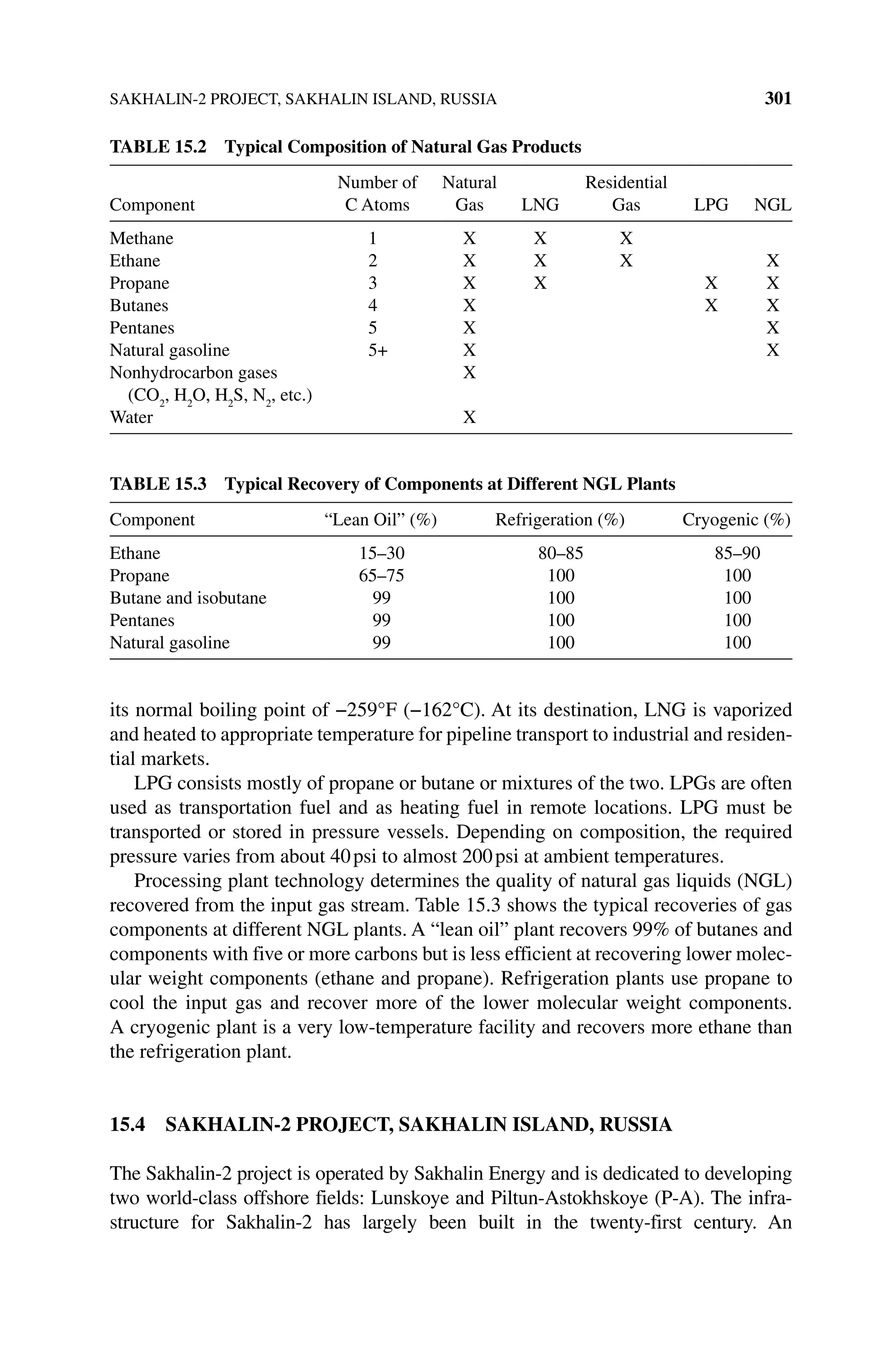 SAKHALIN‐2 PROJECT, SAKHALIN ISLAND, RUSSIA 301
its normal boiling point of −259°F (−162°C). At its destination, LNG is vaporized
and heated to appropriate temperature for pipeline transport to industrial and residen-
tial markets.
LPG consists mostly of propane or butane or mixtures of the two. LPGs are often
used as transportation fuel and as heating fuel in remote locations. LPG must be
transported or stored in pressure vessels. Depending on composition, the required
pressure varies from about 40psi to almost 200psi at ambient temperatures.
Processing plant technology determines the quality of natural gas liquids (NGL)
recovered from the input gas stream. Table 15.3 shows the typical recoveries of gas
components at different NGL plants. A “lean oil” plant recovers 99% of butanes and
components with five or more carbons but is less efficient at recovering lower molec-
ular weight components (ethane and propane). Refrigeration plants use propane to
cool the input gas and recover more of the lower molecular weight components.
A cryogenic plant is a very low‐temperature facility and recovers more ethane than
the refrigeration plant.
15.4 SAKHALIN‐2 PROJECT, SAKHALIN ISLAND, RUSSIA
The Sakhalin‐2 project is operated by Sakhalin Energy and is dedicated to developing
two world‐class offshore fields: Lunskoye and Piltun‐Astokhskoye (P‐A). The infra-
structure for Sakhalin‐2 has largely been built in the twenty‐first century. An
Table 15.2 Typical Composition of Natural Gas Products
Component
Number of
C Atoms
Natural
Gas LNG
Residential
Gas LPG NGL
Methane 1 X X X
Ethane 2 X X X X
Propane 3 X X X X
Butanes 4 X X X
Pentanes 5 X X
Natural gasoline 5+ X X
Nonhydrocarbon gases
(CO2
, H2
O, H2
S, N2
, etc.)
X
Water X
Table 15.3 Typical Recovery of Components at Different NGL Plants
Component “Lean Oil” (%) Refrigeration (%) Cryogenic (%)
Ethane 15–30 80–85 85–90
Propane 65–75 100 100
Butane and isobutane 99 100 100
Pentanes 99 100 100
Natural gasoline 99 100 100
 