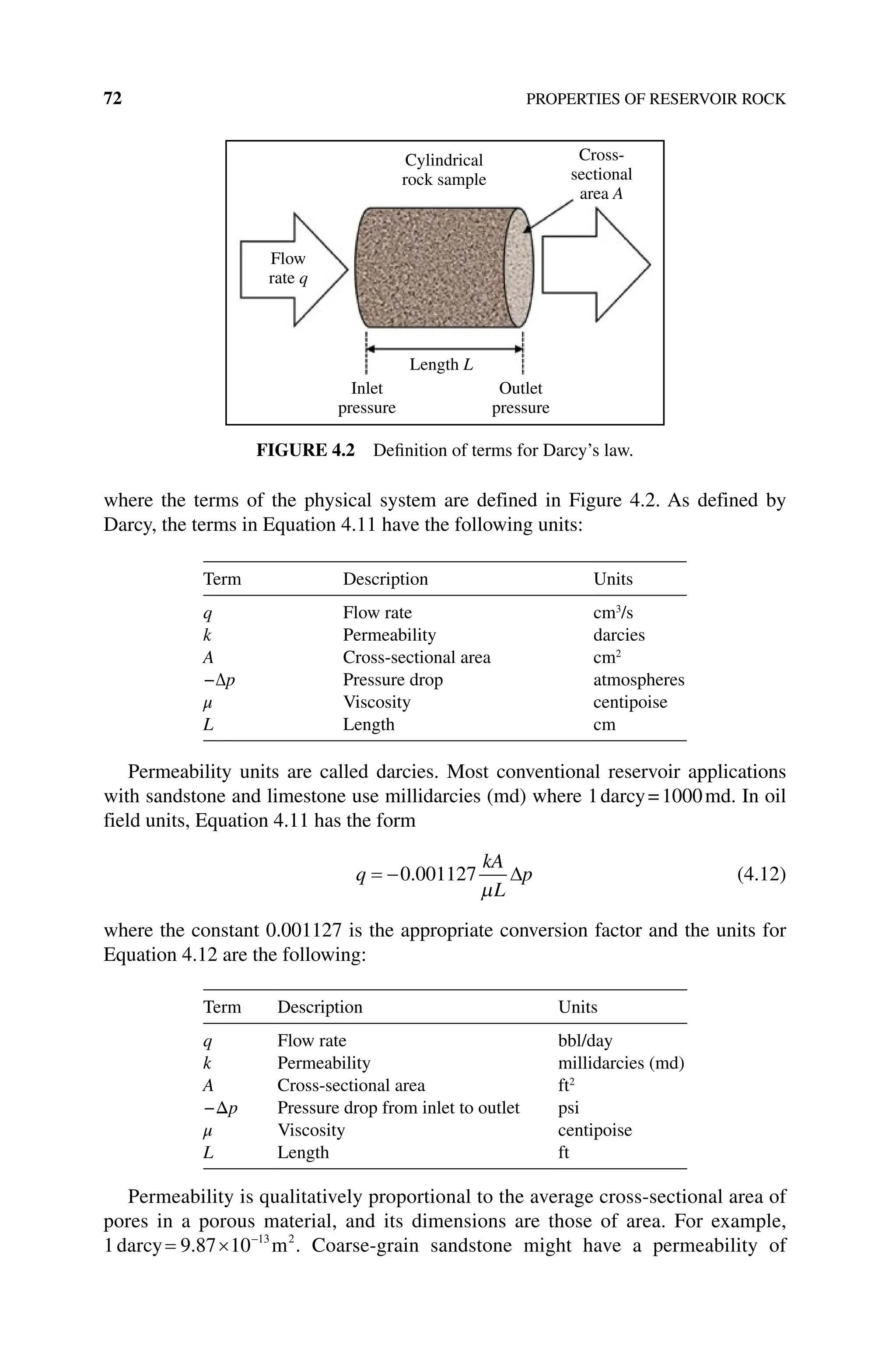 72 PROPERTIES OF RESERVOIR ROCK
where the terms of the physical system are defined in Figure 4.2. As defined by
Darcy, the terms in Equation 4.11 have the following units:
Term Description Units
q Flow rate cm3
/s
k Permeability darcies
A Cross‐sectional area cm2
−Δp Pressure drop atmospheres
μ Viscosity centipoise
L Length cm
Permeability units are called darcies. Most conventional reservoir applications
with sandstone and limestone use millidarcies (md) where 1darcy=1000md. In oil
field units, Equation 4.11 has the form
q
kA
L
p
= −0 001127
.
µ
∆ (4.12)
where the constant 0.001127 is the appropriate conversion factor and the units for
Equation 4.12 are the following:
Term Description Units
q Flow rate bbl/day
k Permeability millidarcies (md)
A Cross‐sectional area ft2
−Δp Pressure drop from inlet to outlet psi
μ Viscosity centipoise
L Length ft
Permeability is qualitatively proportional to the average cross‐sectional area of
pores in a porous material, and its dimensions are those of area. For example,
1darcy= × −
9 87 10 13 2
. m . Coarse‐grain sandstone might have a permeability of
Cylindrical
rock sample
Inlet
pressure
Outlet
pressure
Cross-
sectional
area A
Flow
rate q
Length L
Figure 4.2 Definition of terms for Darcy’s law.
 