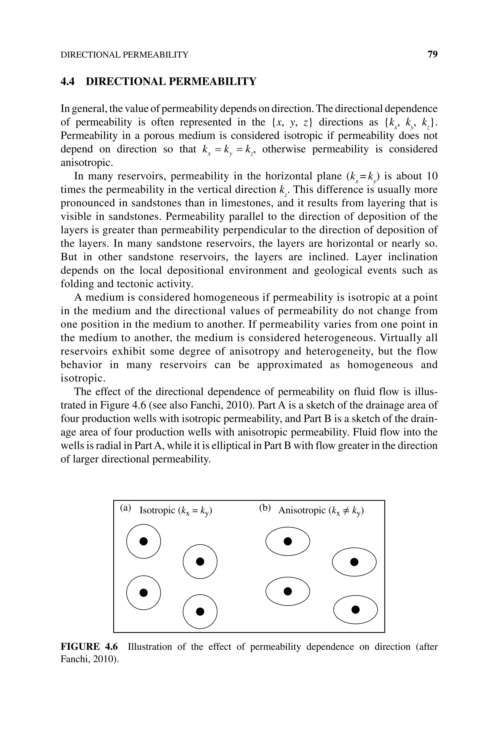 DIRECTIONAL PERMEABILITY 79
4.4 DIRECTIONAL PERMEABILITY
In general, the value of permeability depends on direction.The directional dependence
of permeability is often represented in the {x, y, z} directions as {kx
, ky
, kz
}.
Permeability in a porous medium is considered isotropic if permeability does not
depend on direction so that k k k
x y z
= = , otherwise permeability is considered
anisotropic.
In many reservoirs, permeability in the horizontal plane (kx
= ky
) is about 10
times the permeability in the vertical direction kz
. This difference is usually more
pronounced in sandstones than in limestones, and it results from layering that is
visible in sandstones. Permeability parallel to the direction of deposition of the
layers is greater than permeability perpendicular to the direction of deposition of
the layers. In many sandstone reservoirs, the layers are horizontal or nearly so.
But in other sandstone reservoirs, the layers are inclined. Layer inclination
depends on the local depositional environment and geological events such as
folding and tectonic activity.
A medium is considered homogeneous if permeability is isotropic at a point
in the medium and the directional values of permeability do not change from
one position in the medium to another. If permeability varies from one point in
the medium to another, the medium is considered heterogeneous. Virtually all
reservoirs exhibit some degree of anisotropy and heterogeneity, but the flow
behavior in many reservoirs can be approximated as homogeneous and
isotropic.
The effect of the directional dependence of permeability on fluid flow is illus-
trated in Figure 4.6 (see also Fanchi, 2010). Part A is a sketch of the drainage area of
four production wells with isotropic permeability, and Part B is a sketch of the drain-
age area of four production wells with anisotropic permeability. Fluid flow into the
wells is radial in PartA, while it is elliptical in Part B with flow greater in the direction
of larger directional permeability.
Isotropic (kx = ky) Anisotropic (kx ≠ ky)
(a) (b)
Figure 4.6 Illustration of the effect of permeability dependence on direction (after
Fanchi, 2010).
 