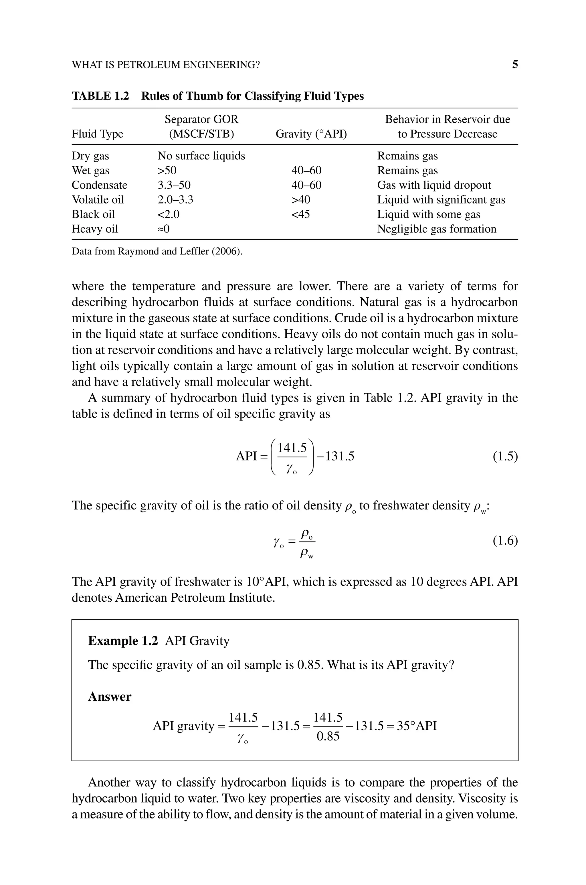 WHAT IS PETROLEUM ENGINEERING? 5
where the temperature and pressure are lower. There are a variety of terms for
describing hydrocarbon fluids at surface conditions. Natural gas is a hydrocarbon
mixture in the gaseous state at surface conditions. Crude oil is a hydrocarbon mixture
in the liquid state at surface conditions. Heavy oils do not contain much gas in solu-
tion at reservoir conditions and have a relatively large molecular weight. By contrast,
light oils typically contain a large amount of gas in solution at reservoir conditions
and have a relatively small molecular weight.
A summary of hydrocarbon fluid types is given in Table 1.2. API gravity in the
table is defined in terms of oil specific gravity as
API
o
141 5
131 5
.
. (1.5)
The specific gravity of oil is the ratio of oil density ρo
to freshwater density ρw
:
o
o
w
(1.6)
The API gravity of freshwater is 10°API, which is expressed as 10 degrees API. API
denotes American Petroleum Institute.
Another way to classify hydrocarbon liquids is to compare the properties of the
hydrocarbon liquid to water. Two key properties are viscosity and density. Viscosity is
a measure of the ability to flow, and density is the amount of material in a given volume.
Table 1.2 Rules of Thumb for Classifying Fluid Types
Fluid Type
Separator GOR
(MSCF/STB) Gravity (°API)
Behavior in Reservoir due
to Pressure Decrease
Dry gas No surface liquids Remains gas
Wet gas 50 40–60 Remains gas
Condensate 3.3–50 40–60 Gas with liquid dropout
Volatile oil 2.0–3.3 40 Liquid with significant gas
Black oil 2.0 45 Liquid with some gas
Heavy oil ≈0 Negligible gas formation
Data from Raymond and Leffler (2006).
Example 1.2 Api Gravity
The specific gravity of an oil sample is 0.85. What is its API gravity?
Answer
API gravity API
o
141 5
131 5
141 5
0 85
131 5 35
.
.
.
.
.
 