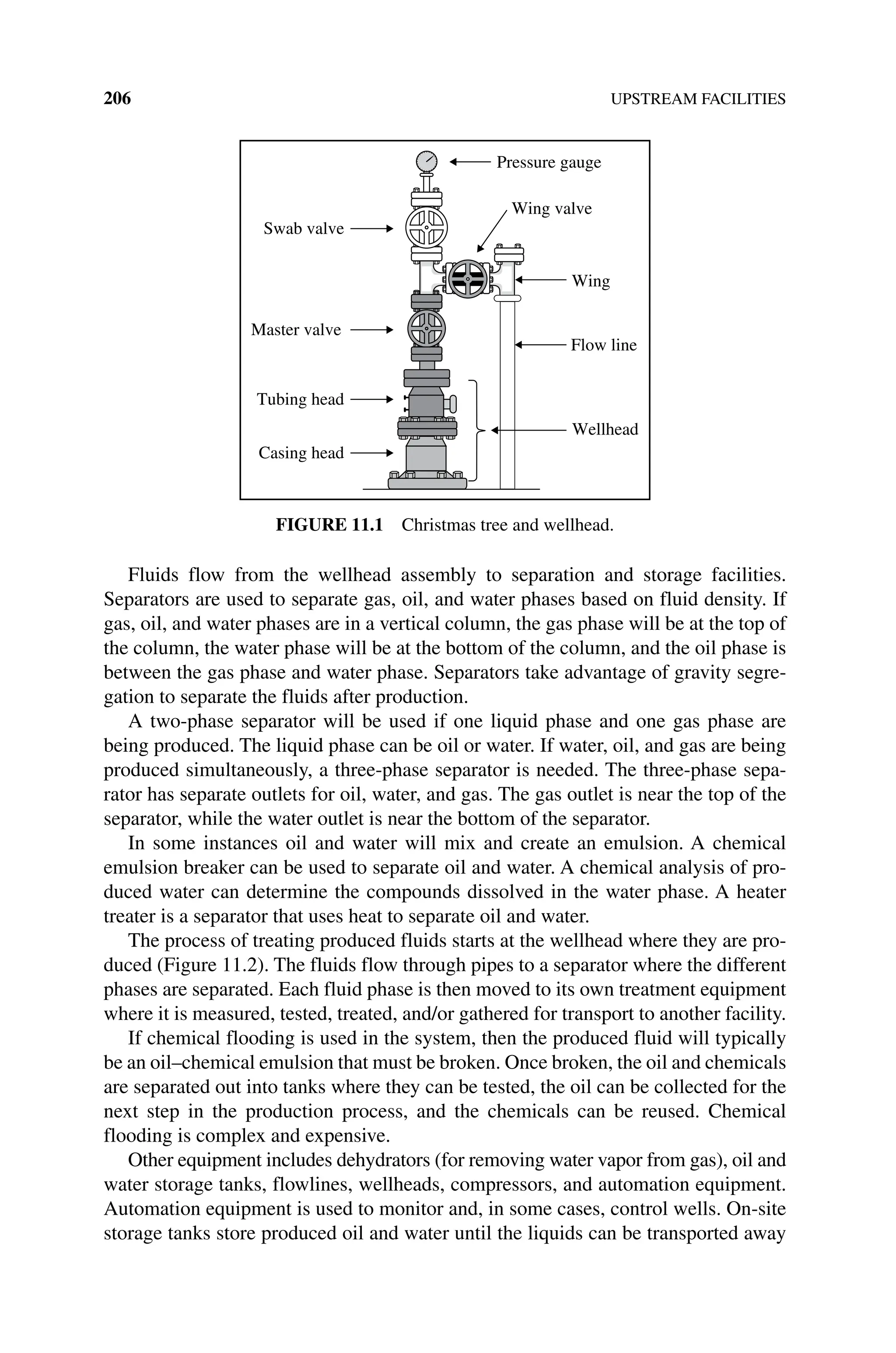 206 UPSTREAM FACILITIES
Fluids flow from the wellhead assembly to separation and storage facilities.
Separators are used to separate gas, oil, and water phases based on fluid density. If
gas, oil, and water phases are in a vertical column, the gas phase will be at the top of
the column, the water phase will be at the bottom of the column, and the oil phase is
between the gas phase and water phase. Separators take advantage of gravity segre-
gation to separate the fluids after production.
A two‐phase separator will be used if one liquid phase and one gas phase are
being produced. The liquid phase can be oil or water. If water, oil, and gas are being
produced simultaneously, a three‐phase separator is needed. The three‐phase sepa-
rator has separate outlets for oil, water, and gas. The gas outlet is near the top of the
separator, while the water outlet is near the bottom of the separator.
In some instances oil and water will mix and create an emulsion. A chemical
emulsion breaker can be used to separate oil and water. A chemical analysis of pro-
duced water can determine the compounds dissolved in the water phase. A heater
treater is a separator that uses heat to separate oil and water.
The process of treating produced fluids starts at the wellhead where they are pro-
duced (Figure 11.2). The fluids flow through pipes to a separator where the different
phases are separated. Each fluid phase is then moved to its own treatment equipment
where it is measured, tested, treated, and/or gathered for transport to another facility.
If chemical flooding is used in the system, then the produced fluid will typically
be an oil–chemical emulsion that must be broken. Once broken, the oil and chemicals
are separated out into tanks where they can be tested, the oil can be collected for the
next step in the production process, and the chemicals can be reused. Chemical
flooding is complex and expensive.
Other equipment includes dehydrators (for removing water vapor from gas), oil and
water storage tanks, flowlines, wellheads, compressors, and automation equipment.
Automation equipment is used to monitor and, in some cases, control wells. On‐site
storage tanks store produced oil and water until the liquids can be transported away
Pressure gauge
Wing valve
Wing
Flow line
Wellhead
Casing head
Tubing head
Master valve
Swab valve
Figure 11.1 Christmas tree and wellhead.
 