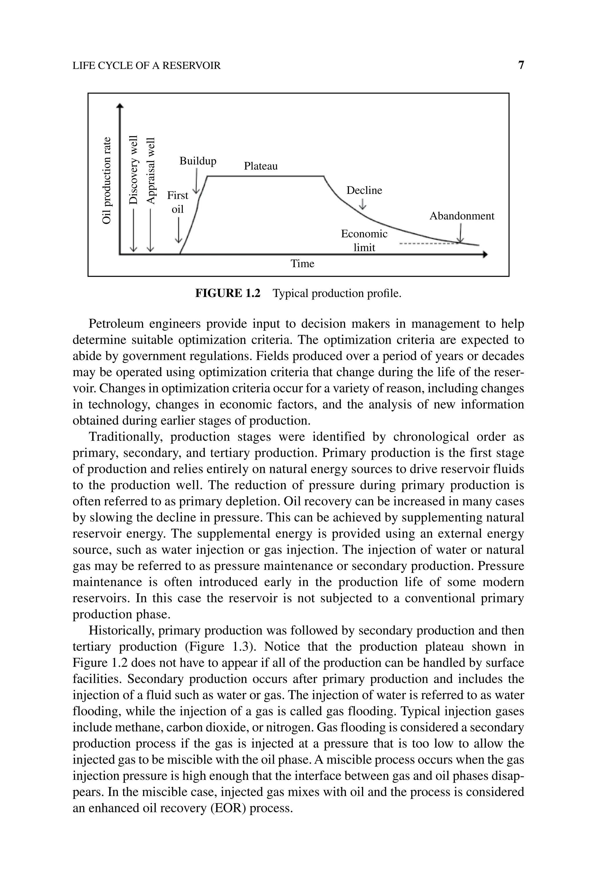 LIFE CYCLE OF A RESERVOIR 7
Petroleum engineers provide input to decision makers in management to help
determine suitable optimization criteria. The optimization criteria are expected to
abide by government regulations. Fields produced over a period of years or decades
may be operated using optimization criteria that change during the life of the reser-
voir. Changes in optimization criteria occur for a variety of reason, including changes
in technology, changes in economic factors, and the analysis of new information
obtained during earlier stages of production.
Traditionally, production stages were identified by chronological order as
­
primary, secondary, and tertiary production. Primary production is the first stage
of production and relies entirely on natural energy sources to drive reservoir fluids
to the production well. The reduction of pressure during primary production is
often referred to as primary depletion. Oil recovery can be increased in many cases
by slowing the decline in pressure. This can be achieved by supplementing natural
reservoir energy. The supplemental energy is provided using an external energy
source, such as water injection or gas injection. The injection of water or natural
gas may be referred to as pressure maintenance or secondary production. Pressure
maintenance is often introduced early in the production life of some modern
­
reservoirs. In this case the reservoir is not subjected to a conventional primary
­production phase.
Historically, primary production was followed by secondary production and then
tertiary production (Figure 1.3). Notice that the production plateau shown in
Figure 1.2 does not have to appear if all of the production can be handled by surface
facilities. Secondary production occurs after primary production and includes the
injection of a fluid such as water or gas. The injection of water is referred to as water
flooding, while the injection of a gas is called gas flooding. Typical injection gases
include methane, carbon dioxide, or nitrogen. Gas flooding is considered a secondary
production process if the gas is injected at a pressure that is too low to allow the
injected gas to be miscible with the oil phase.A miscible process occurs when the gas
injection pressure is high enough that the interface between gas and oil phases disap-
pears. In the miscible case, injected gas mixes with oil and the process is considered
an enhanced oil recovery (EOR) process.
Buildup
Appraisal
well
Discovery
well
Oil
production
rate
First
oil
Plateau
Decline
Abandonment
Economic
limit
Time
Figure 1.2 Typical production profile.
 