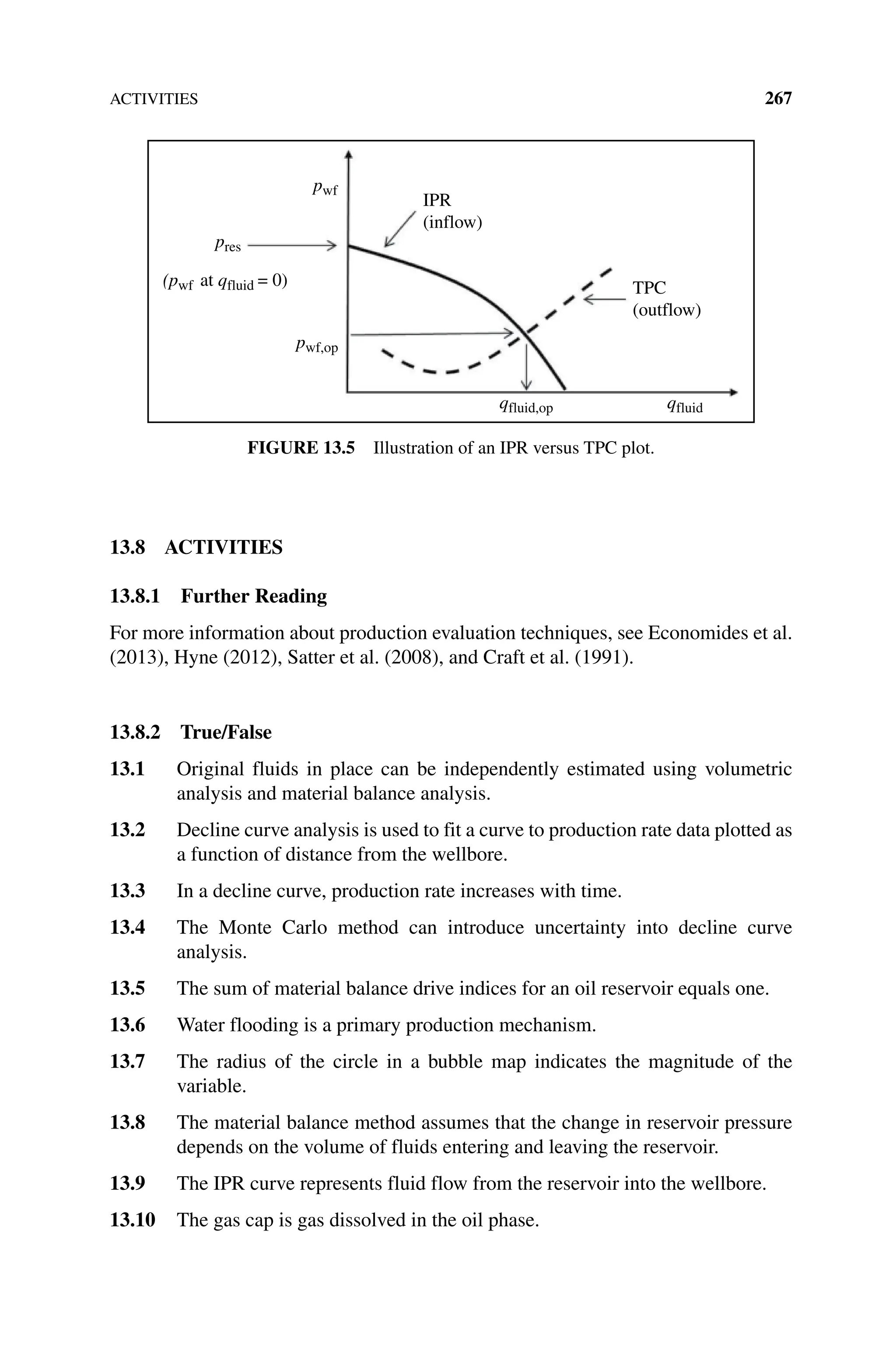 ACTIVITIES 267
13.8 ACTIVITIES
13.8.1 Further Reading
For more information about production evaluation techniques, see Economides et al.
(2013), Hyne (2012), Satter et al. (2008), and Craft et al. (1991).
13.8.2 True/False
13.1 Original fluids in place can be independently estimated using volumetric
analysis and material balance analysis.
13.2 Decline curve analysis is used to fit a curve to production rate data plotted as
a function of distance from the wellbore.
13.3 In a decline curve, production rate increases with time.
13.4 The Monte Carlo method can introduce uncertainty into decline curve
analysis.
13.5 The sum of material balance drive indices for an oil reservoir equals one.
13.6 Water flooding is a primary production mechanism.
13.7 The radius of the circle in a bubble map indicates the magnitude of the
variable.
13.8 The material balance method assumes that the change in reservoir pressure
depends on the volume of fluids entering and leaving the reservoir.
13.9 The IPR curve represents fluid flow from the reservoir into the wellbore.
13.10 The gas cap is gas dissolved in the oil phase.
IPR
(inflow)
TPC
(outflow)
pwf
pwf,op
pres
(pwf at qfluid = 0)
qfluid,op qfluid
Figure 13.5 Illustration of an IPR versus TPC plot.
 
