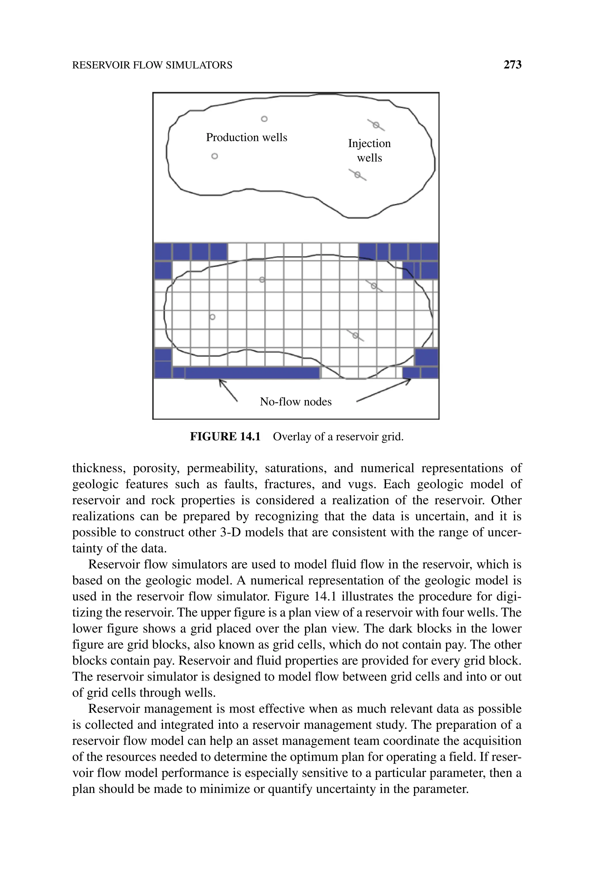 RESERVOIR FLOW SIMULATORS 273
thickness, porosity, permeability, saturations, and numerical representations of
geologic features such as faults, fractures, and vugs. Each geologic model of
­
reservoir and rock properties is considered a realization of the reservoir. Other
­
realizations can be prepared by recognizing that the data is uncertain, and it is
­
possible to ­
construct other 3‐D models that are consistent with the range of uncer‑
tainty of the data.
Reservoir flow simulators are used to model fluid flow in the reservoir, which is
based on the geologic model. A numerical representation of the geologic model is
used in the reservoir flow simulator. Figure 14.1 illustrates the procedure for digi‑
tizing the reservoir. The upper figure is a plan view of a reservoir with four wells. The
lower figure shows a grid placed over the plan view. The dark blocks in the lower
figure are grid blocks, also known as grid cells, which do not contain pay. The other
blocks contain pay. Reservoir and fluid properties are provided for every grid block.
The reservoir simulator is designed to model flow between grid cells and into or out
of grid cells through wells.
Reservoir management is most effective when as much relevant data as possible
is collected and integrated into a reservoir management study. The preparation of a
reservoir flow model can help an asset management team coordinate the acquisition
of the resources needed to determine the optimum plan for operating a field. If reser‑
voir flow model performance is especially sensitive to a particular parameter, then a
plan should be made to minimize or quantify uncertainty in the parameter.
Production wells Injection
wells
No-flow nodes
Figure 14.1 Overlay of a reservoir grid.
 