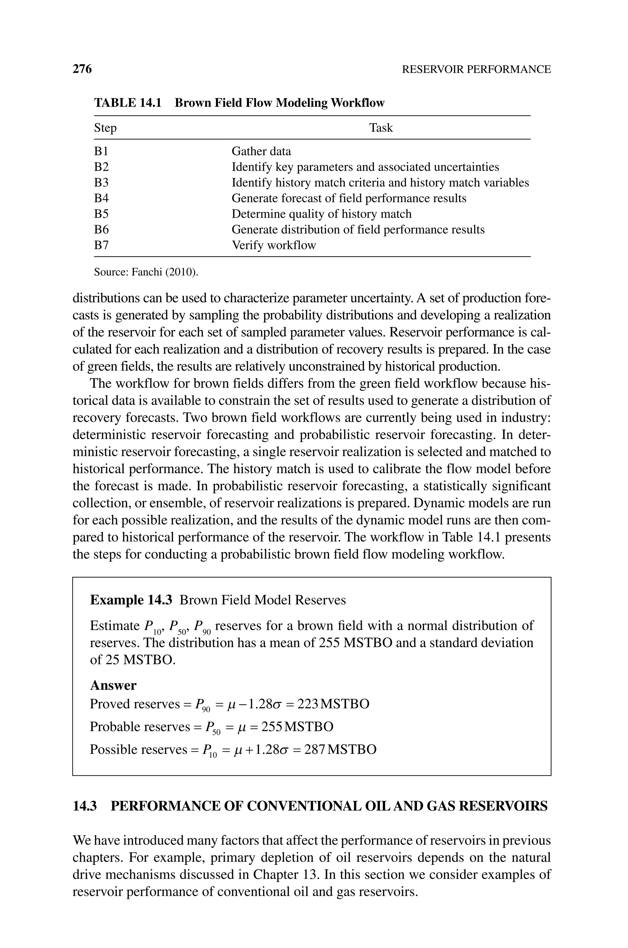 276 RESERVOIR PERFORMANCE
distributions can be used to characterize parameter uncertainty. A set of production fore‑
casts is generated by sampling the probability distributions and developing a realization
of the reservoir for each set of sampled parameter values. Reservoir performance is cal‑
culated for each realization and a distribution of recovery results is prepared. In the case
of green fields, the results are relatively unconstrained by historical production.
The workflow for brown fields differs from the green field workflow because his‑
torical data is available to constrain the set of results used to generate a distribution of
recovery forecasts. Two brown field workflows are currently being used in industry:
deterministic reservoir forecasting and probabilistic reservoir forecasting. In deter‑
ministic reservoir forecasting, a single reservoir realization is selected and matched to
historical performance. The history match is used to calibrate the flow model before
the forecast is made. In probabilistic reservoir forecasting, a statistically significant
collection, or ensemble, of reservoir realizations is prepared. Dynamic models are run
for each possible realization, and the results of the dynamic model runs are then com‑
pared to historical performance of the reservoir. The workflow in Table 14.1 presents
the steps for conducting a probabilistic brown field flow modeling workflow.
14.3 PERFORMANCE OF CONVENTIONAL OIL AND GAS RESERVOIRS
We have introduced many factors that affect the performance of reservoirs in previous
chapters. For example, primary depletion of oil reservoirs depends on the natural
drive mechanisms discussed in Chapter 13. In this section we consider examples of
reservoir performance of conventional oil and gas reservoirs.
Table 14.1 Brown Field Flow Modeling Workflow
Step Task
B1 Gather data
B2 Identify key parameters and associated uncertainties
B3 Identify history match criteria and history match variables
B4 Generate forecast of field performance results
B5 Determine quality of history match
B6 Generate distribution of field performance results
B7 Verify workflow
Source: Fanchi (2010).
Example 14.3 Brown Field Model Reserves
Estimate P10
, P50
, P90
reserves for a brown field with a normal distribution of
reserves. The distribution has a mean of 255 MSTBO and a standard deviation
of 25 MSTBO.
Answer
Proved reserves MSTBO
= = − =
P90 1 28 223
µ σ
.
Probable reserves MSTBO
= = =
P50 255
µ
Possible reserves MSTBO
= = + =
P10 1 28 287
µ σ
.
 