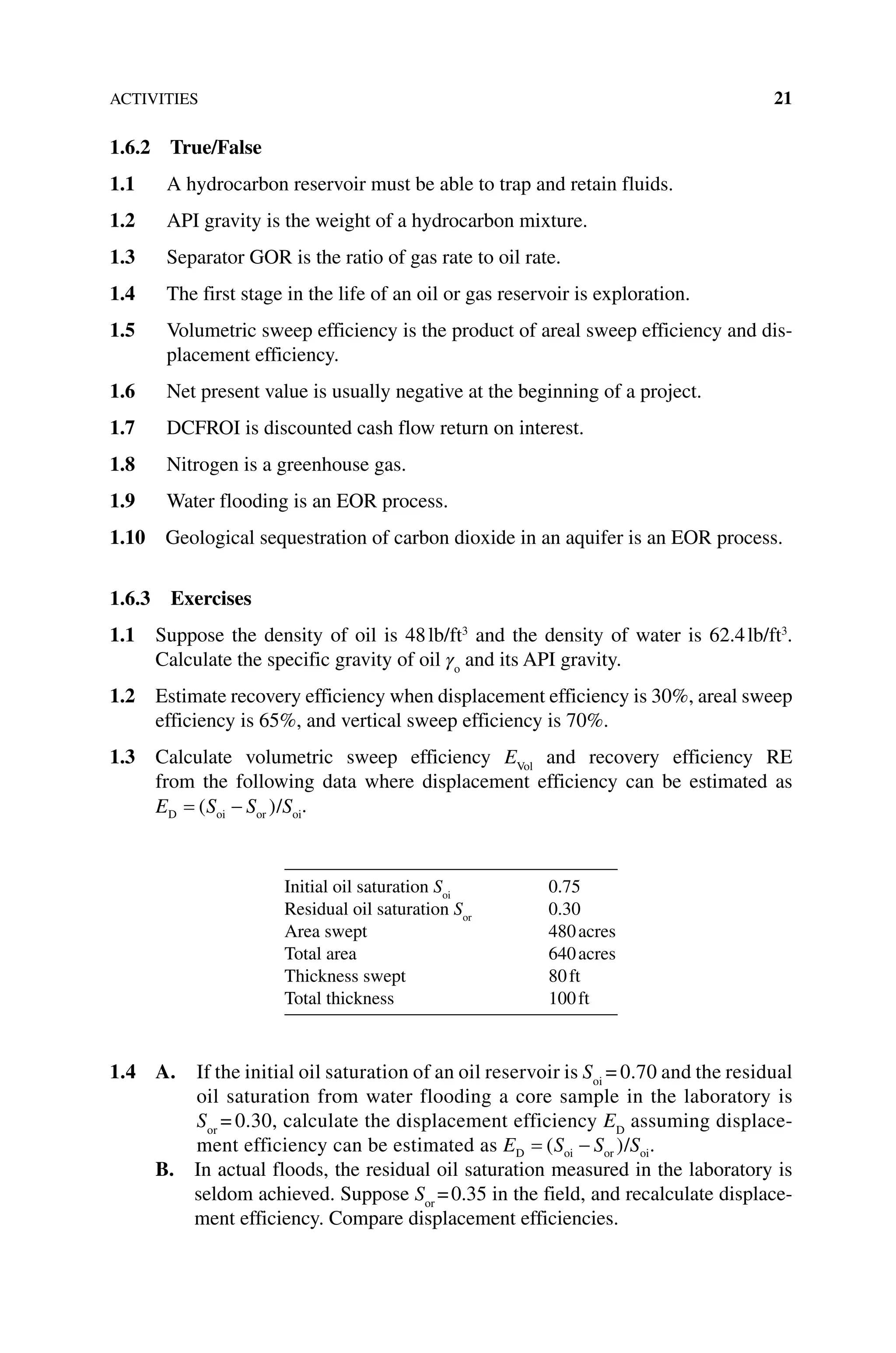 ACTIVITIES 21
1.6.2 True/False
1.1 A hydrocarbon reservoir must be able to trap and retain fluids.
1.2 API gravity is the weight of a hydrocarbon mixture.
1.3 Separator GOR is the ratio of gas rate to oil rate.
1.4 The first stage in the life of an oil or gas reservoir is exploration.
1.5	
Volumetric sweep efficiency is the product of areal sweep efficiency and dis-
placement efficiency.
1.6 Net present value is usually negative at the beginning of a project.
1.7 DCFROI is discounted cash flow return on interest.
1.8 Nitrogen is a greenhouse gas.
1.9 Water flooding is an EOR process.
1.10	
Geological sequestration of carbon dioxide in an aquifer is an EOR process.
1.6.3 Exercises
1.1 Suppose the density of oil is 48lb/ft3
and the density of water is 62.4lb/ft3
.
Calculate the specific gravity of oil γo
and its API gravity.
1.2 Estimate recovery efficiency when displacement efficiency is 30%, areal sweep
efficiency is 65%, and vertical sweep efficiency is 70%.
1.3 Calculate volumetric sweep efficiency EVol
and recovery efficiency RE
from the following data where displacement efficiency can be estimated as
E S S S
D oi or oi
/
( ) .
Initial oil saturation Soi
0.75
Residual oil saturation Sor
0.30
Area swept 480acres
Total area 640acres
Thickness swept 80ft
Total thickness 100ft
1.4 A. If the initial oil saturation of an oil reservoir is Soi
= 0.70 and the residual
oil saturation from water flooding a core sample in the laboratory is
Sor
= 0.30, ­
calculate the displacement efficiency ED
assuming displace-
ment efficiency can be estimated as E S S S
D oi or oi
/
( ) .
B. 
In actual floods, the residual oil ­
saturation measured in the laboratory is
seldom achieved. Suppose Sor
=0.35 in the field, and recalculate displace-
ment efficiency. Compare displacement efficiencies.
 