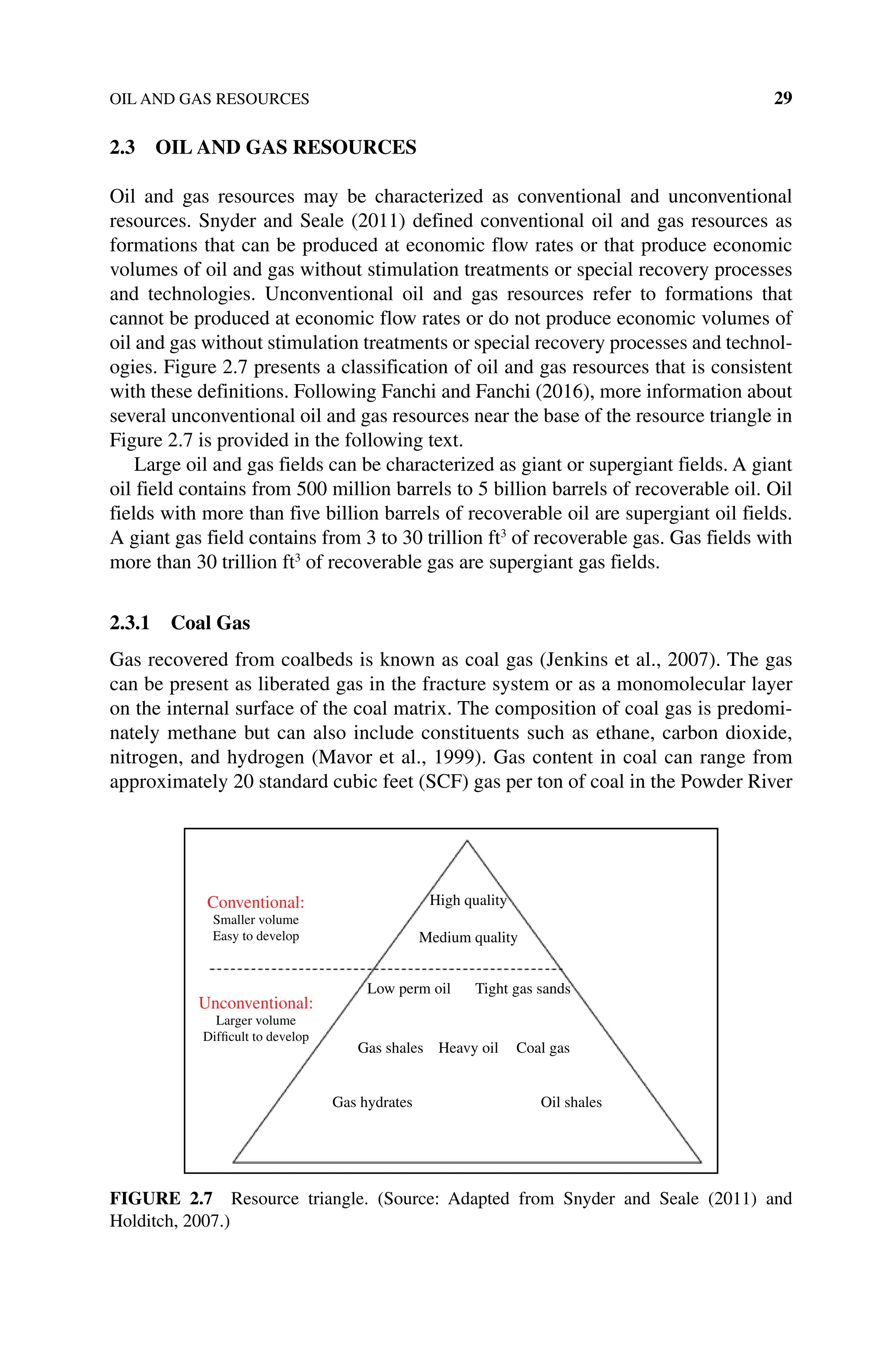 OIL AND GAS RESOURCES 29
2.3 OIL AND GAS RESOURCES
Oil and gas resources may be characterized as conventional and unconventional
resources. Snyder and Seale (2011) defined conventional oil and gas resources as
formations that can be produced at economic flow rates or that produce economic
volumes of oil and gas without stimulation treatments or special recovery processes
and technologies. Unconventional oil and gas resources refer to formations that
cannot be produced at economic flow rates or do not produce economic volumes of
oil and gas without stimulation treatments or special recovery processes and technol-
ogies. Figure 2.7 presents a classification of oil and gas resources that is consistent
with these definitions. Following Fanchi and Fanchi (2016), more information about
several unconventional oil and gas resources near the base of the resource triangle in
Figure 2.7 is provided in the following text.
Large oil and gas fields can be characterized as giant or supergiant fields. A giant
oil field contains from 500 million barrels to 5 billion barrels of recoverable oil. Oil
fields with more than five billion barrels of recoverable oil are supergiant oil fields.
A giant gas field contains from 3 to 30 trillion ft3
of recoverable gas. Gas fields with
more than 30 trillion ft3
of recoverable gas are supergiant gas fields.
2.3.1 Coal Gas
Gas recovered from coalbeds is known as coal gas (Jenkins et al., 2007). The gas
can be present as liberated gas in the fracture system or as a monomolecular layer
on the internal surface of the coal matrix. The composition of coal gas is predomi-
nately methane but can also include constituents such as ethane, carbon dioxide,
nitrogen, and hydrogen (Mavor et al., 1999). Gas content in coal can range from
approximately 20 standard cubic feet (SCF) gas per ton of coal in the Powder River
High quality
Medium quality
Low perm oil Tight gas sands
Gas shales Heavy oil Coal gas
Gas hydrates Oil shales
Conventional:
Smaller volume
Easy to develop
Unconventional:
Larger volume
Difficult to develop
Figure 2.7 Resource triangle. (Source: Adapted from Snyder and Seale (2011) and
Holditch, 2007.)
 