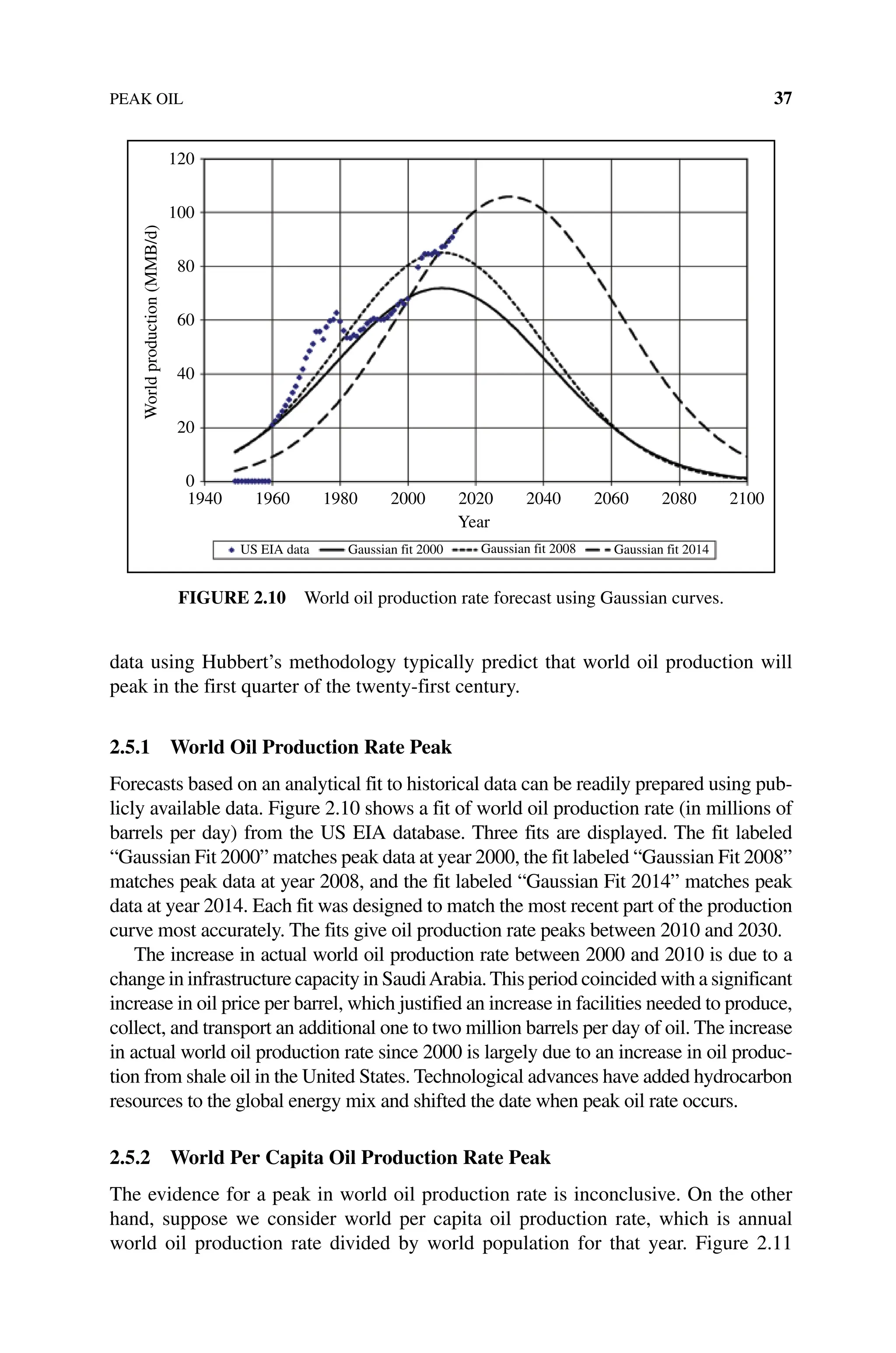 PEAK OIL 37
data using Hubbert’s methodology typically predict that world oil production will
peak in the first quarter of the twenty‐first century.
2.5.1 World Oil Production Rate Peak
Forecasts based on an analytical fit to historical data can be readily prepared using pub-
licly available data. Figure 2.10 shows a fit of world oil production rate (in millions of
barrels per day) from the US EIA database. Three fits are displayed. The fit labeled
“Gaussian Fit 2000” matches peak data at year 2000, the fit labeled “Gaussian Fit 2008”
matches peak data at year 2008, and the fit labeled “Gaussian Fit 2014” matches peak
data at year 2014. Each fit was designed to match the most recent part of the production
curve most accurately. The fits give oil production rate peaks between 2010 and 2030.
The increase in actual world oil production rate between 2000 and 2010 is due to a
change in infrastructure capacity in SaudiArabia.This period coincided with a significant
increase in oil price per barrel, which justified an increase in facilities needed to produce,
collect, and transport an additional one to two million barrels per day of oil. The increase
in actual world oil production rate since 2000 is largely due to an increase in oil produc-
tion from shale oil in the United States. Technological advances have added hydrocarbon
resources to the global energy mix and shifted the date when peak oil rate occurs.
2.5.2 World Per Capita Oil Production Rate Peak
The evidence for a peak in world oil production rate is inconclusive. On the other
hand, suppose we consider world per capita oil production rate, which is annual
world oil production rate divided by world population for that year. Figure 2.11
1940 1960
World
production
(MMB/d) 120
100
80
60
40
20
0
1980 2000 2020
Year
US EIA data Gaussian fit 2008 Gaussian fit 2014
Gaussian fit 2000
2040 2060 2080 2100
Figure 2.10 World oil production rate forecast using Gaussian curves.
 